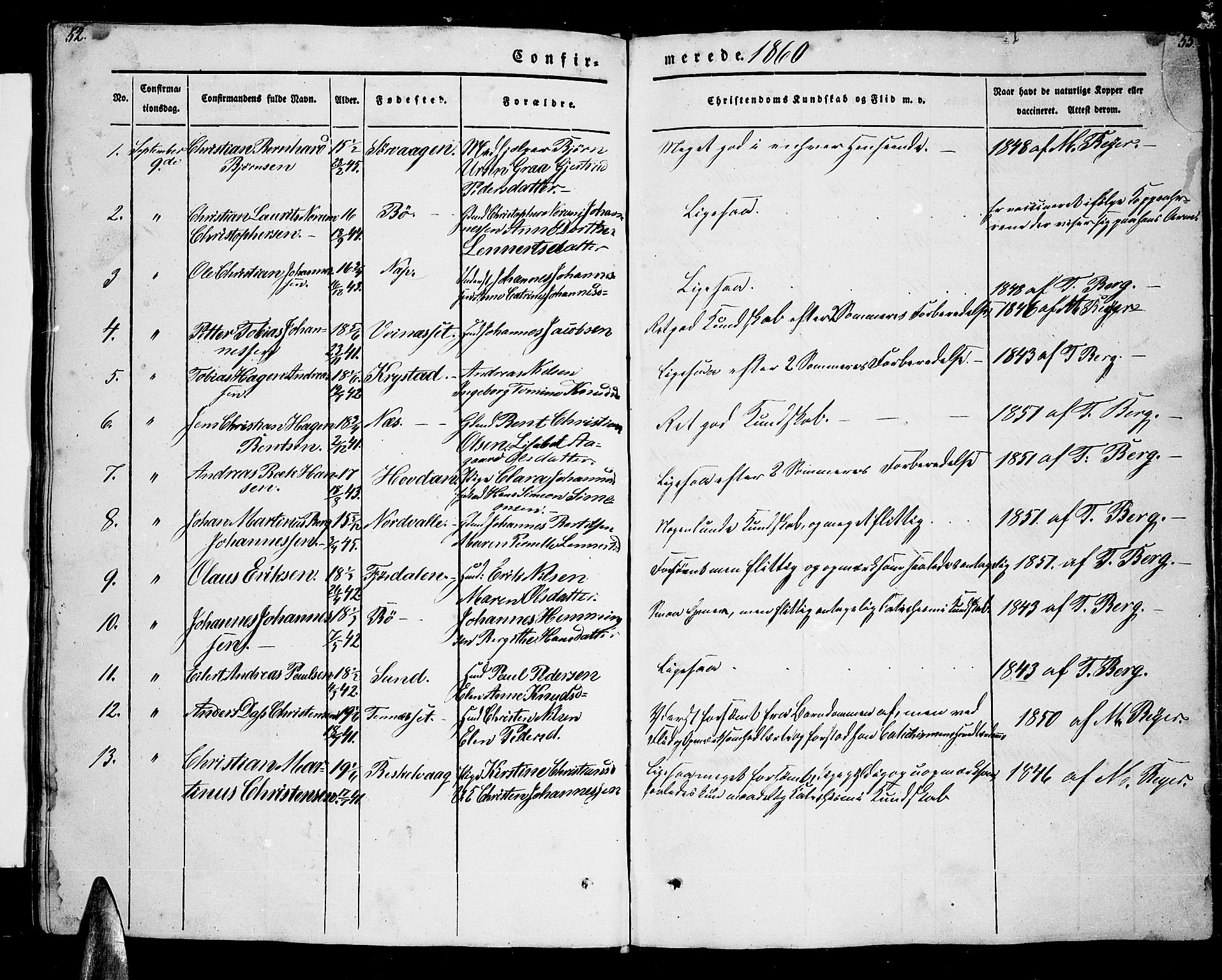 Ministerialprotokoller, klokkerbøker og fødselsregistre - Nordland, AV/SAT-A-1459/885/L1212: Parish register (copy) no. 885C01, 1847-1873, p. 52-53