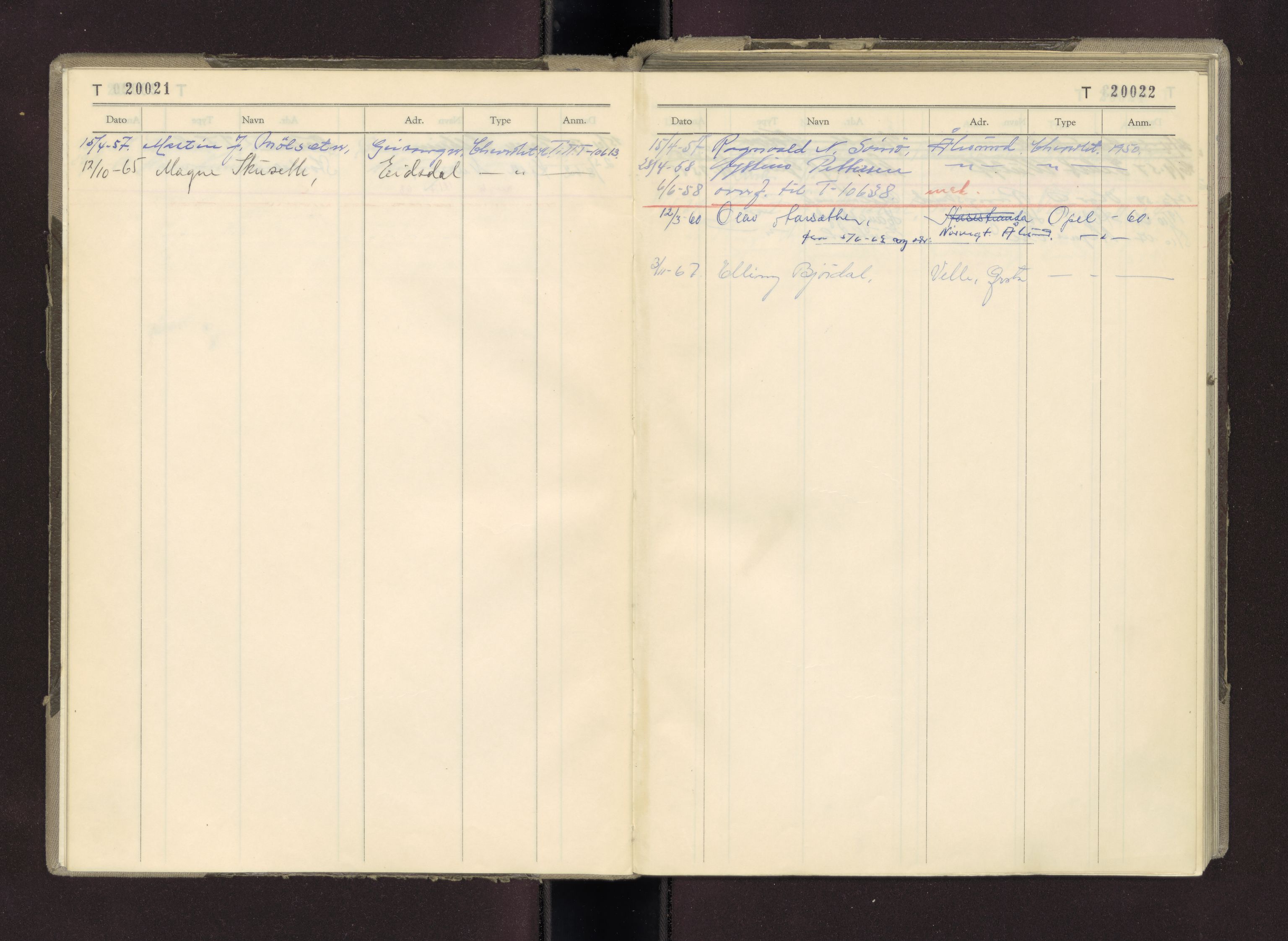 Møre og Romsdal vegkontor - Ålesund trafikkstasjon, AV/SAT-A-4099/F/Fc/L0014: Bilregister; T 20000 - T 20500, 1955-1970