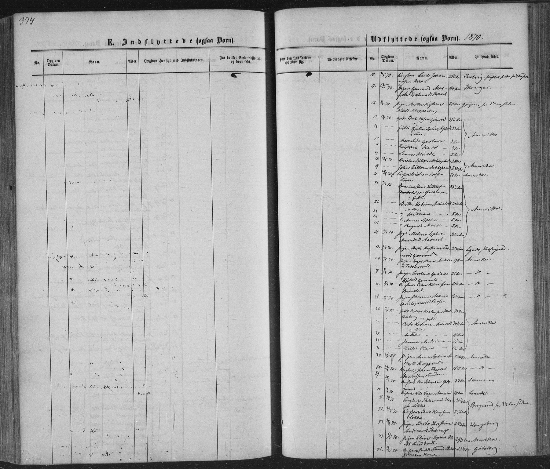 Sandsvær kirkebøker, AV/SAKO-A-244/F/Fa/L0007: Parish register (official) no. I 7, 1869-1877, p. 374