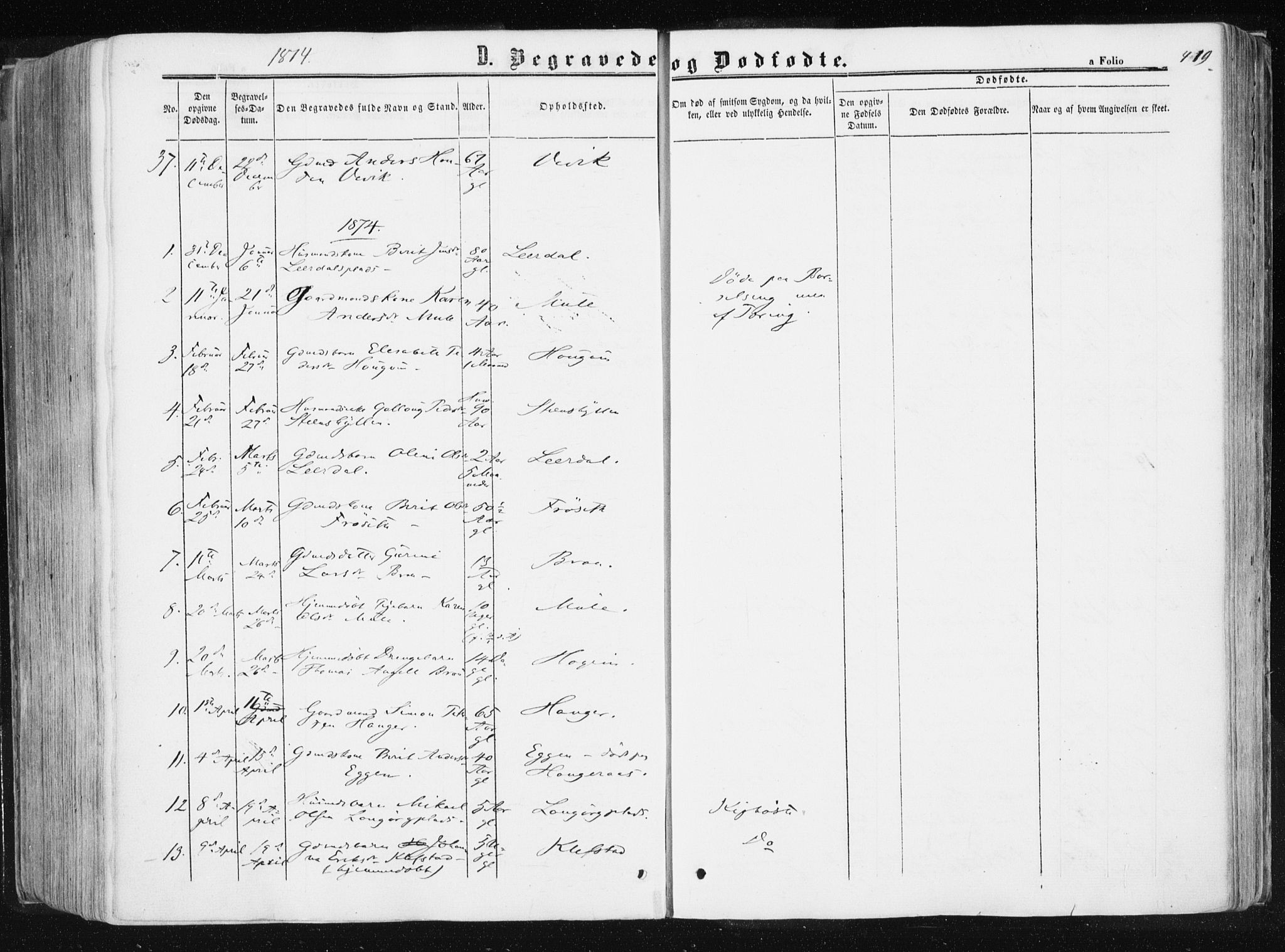 Ministerialprotokoller, klokkerbøker og fødselsregistre - Sør-Trøndelag, SAT/A-1456/612/L0377: Parish register (official) no. 612A09, 1859-1877, p. 419