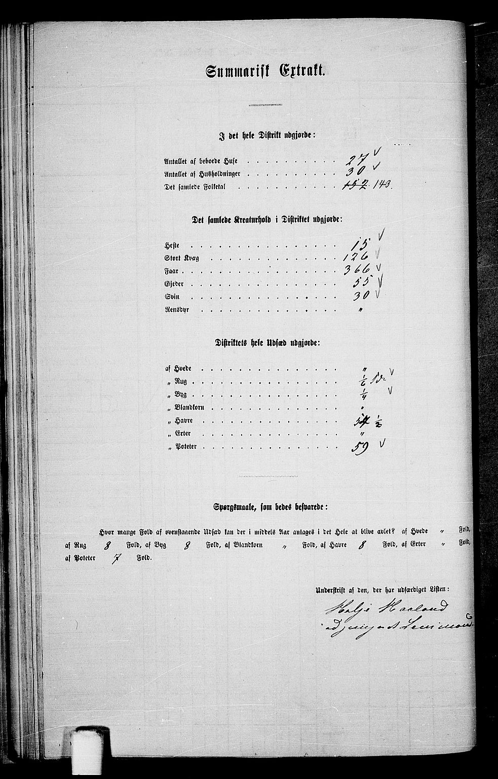 RA, 1865 census for Etne, 1865, p. 45