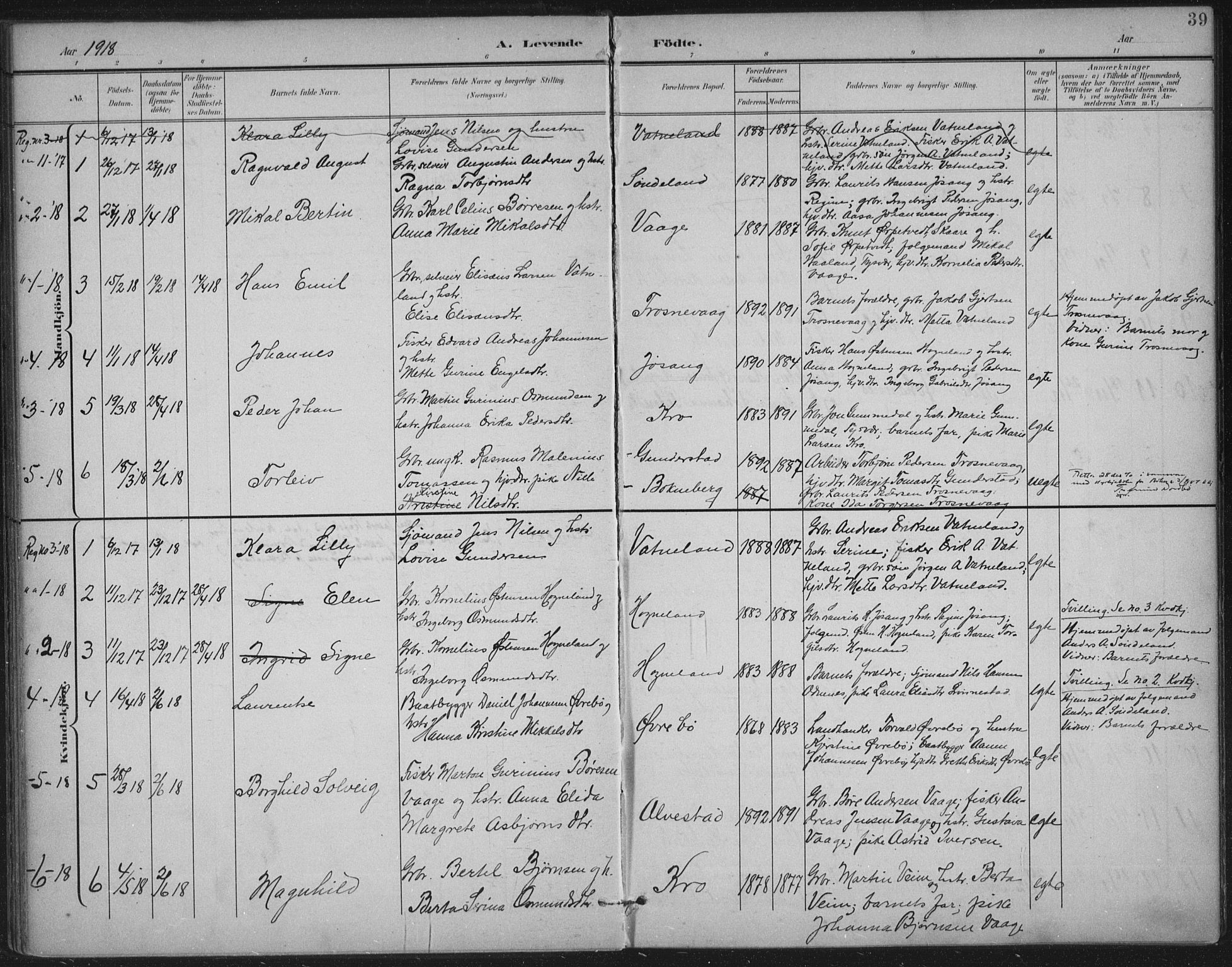 Tysvær sokneprestkontor, AV/SAST-A -101864/H/Ha/Haa/L0009: Parish register (official) no. A 9, 1898-1925, p. 39