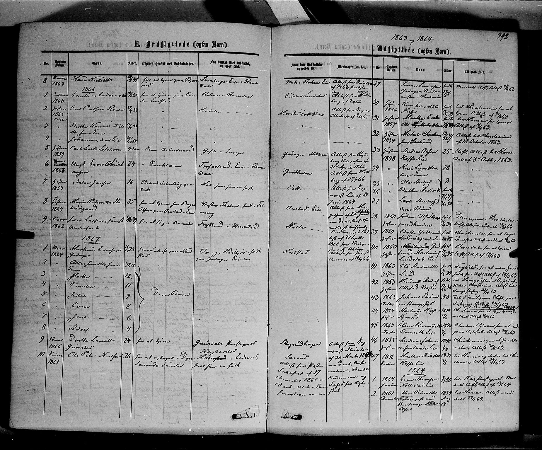 Stange prestekontor, SAH/PREST-002/K/L0013: Parish register (official) no. 13, 1862-1879, p. 392