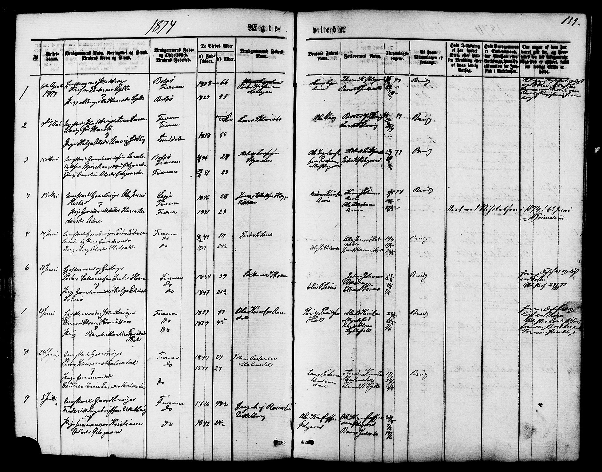 Ministerialprotokoller, klokkerbøker og fødselsregistre - Møre og Romsdal, SAT/A-1454/565/L0749: Parish register (official) no. 565A03, 1871-1886, p. 189
