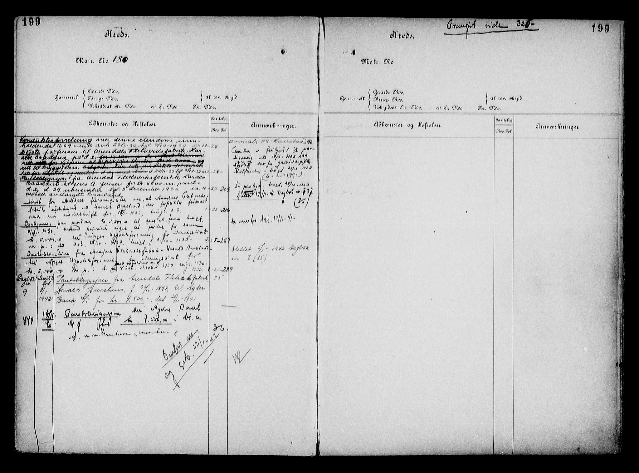 Arendal byfogd, AV/SAK-1222-0001/G/Ga/L0015: Mortgage register no. 13, 1860-1960, p. 199