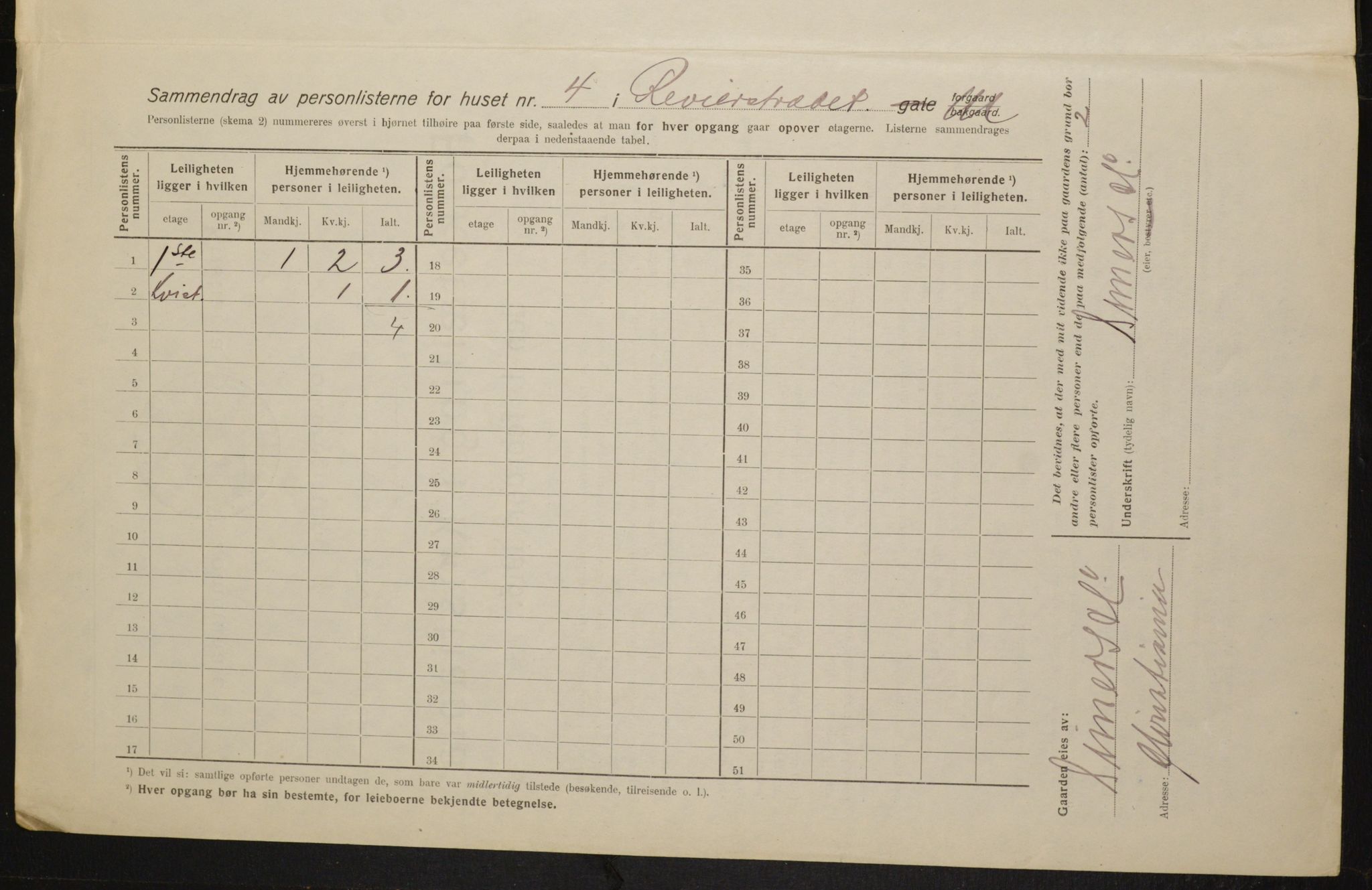 OBA, Municipal Census 1916 for Kristiania, 1916, p. 85030