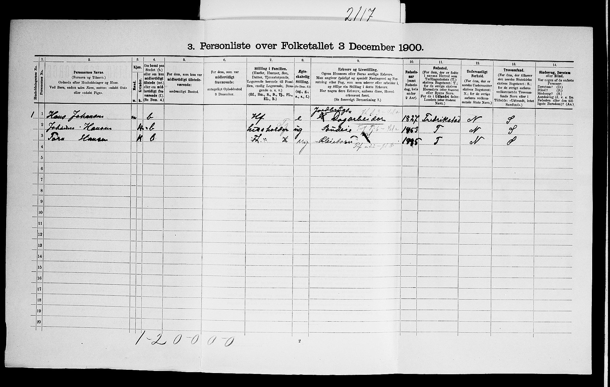 SAO, 1900 census for Eidsberg, 1900