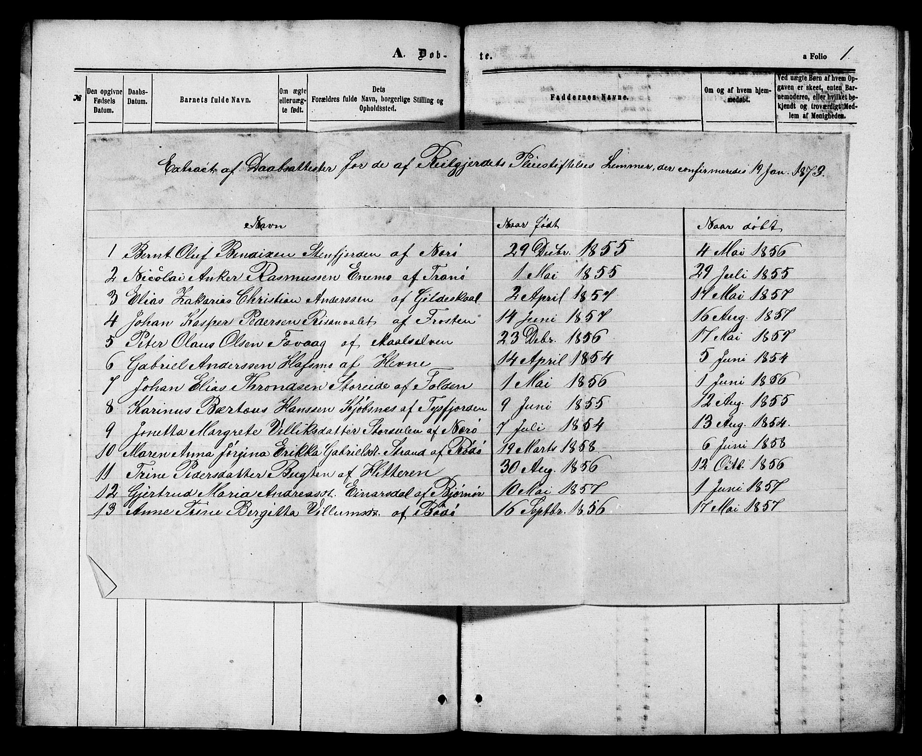 Ministerialprotokoller, klokkerbøker og fødselsregistre - Sør-Trøndelag, SAT/A-1456/629/L0485: Parish register (official) no. 629A01, 1862-1869, p. 1