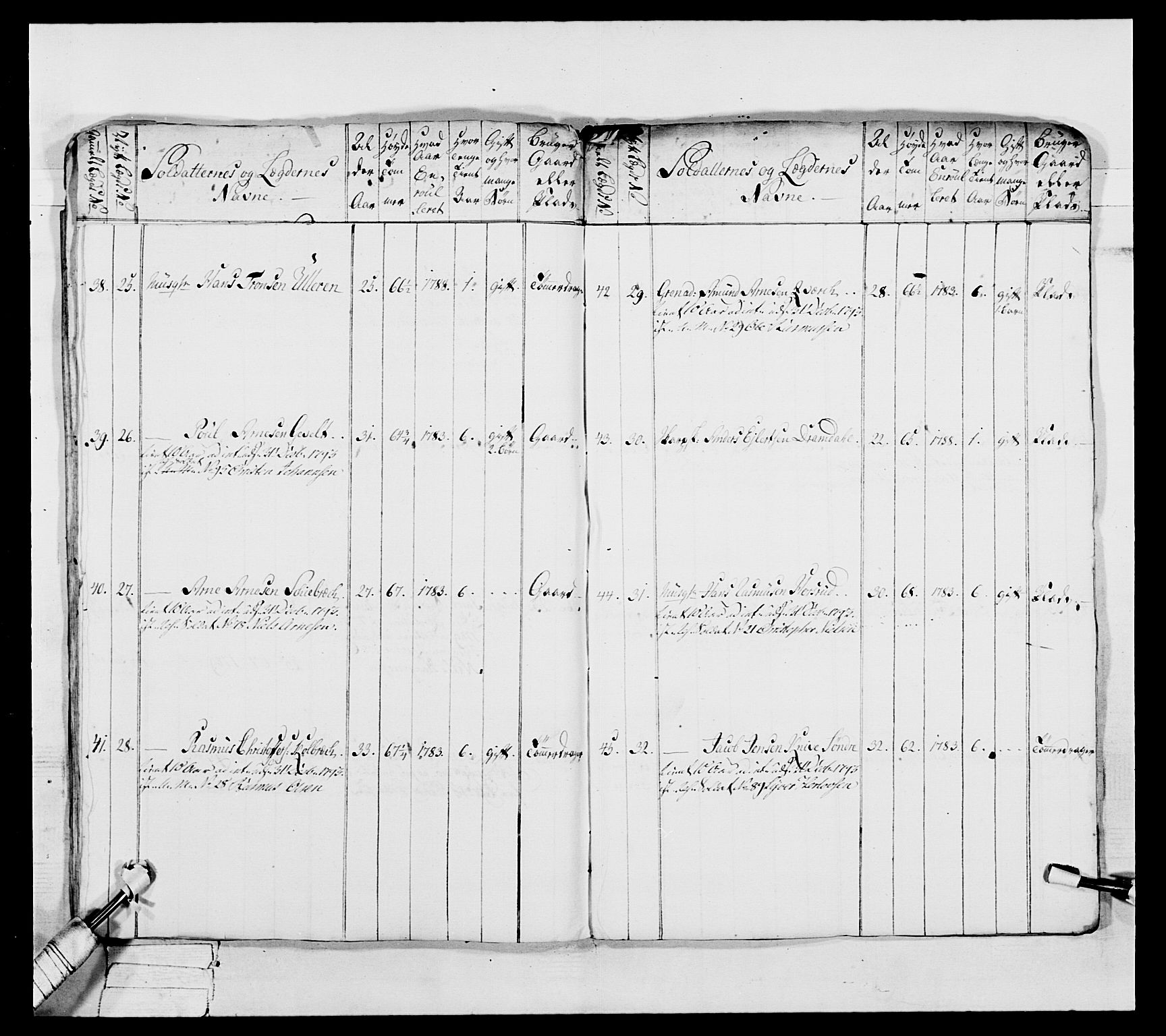 Generalitets- og kommissariatskollegiet, Det kongelige norske kommissariatskollegium, AV/RA-EA-5420/E/Eh/L0039: 1. Akershusiske nasjonale infanteriregiment, 1789, p. 472