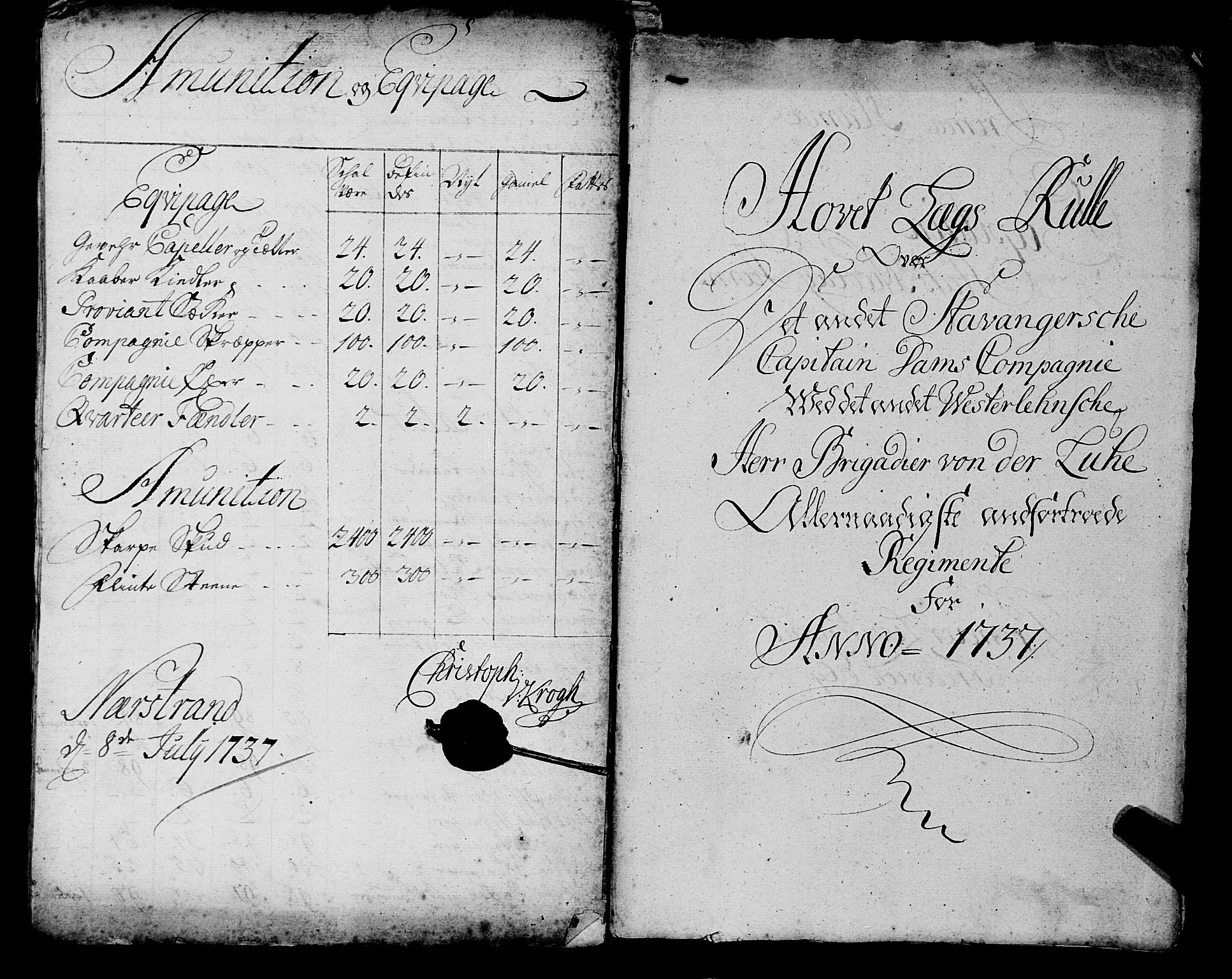 Fylkesmannen i Rogaland, AV/SAST-A-101928/99/3/325/325CA, 1655-1832, p. 3282