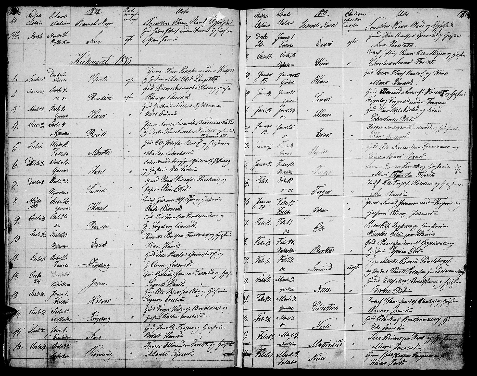 Gausdal prestekontor, SAH/PREST-090/H/Ha/Hab/L0003: Parish register (copy) no. 3, 1829-1864, p. 17-18