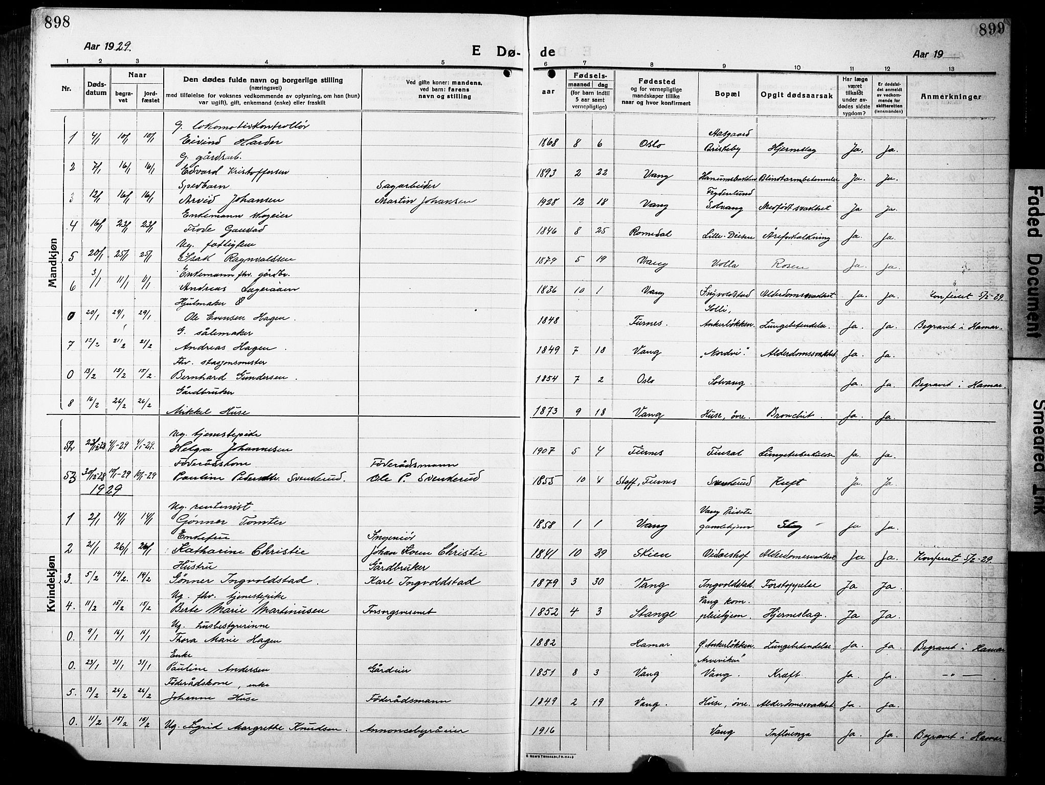 Vang prestekontor, Hedmark, AV/SAH-PREST-008/H/Ha/Hab/L0015: Parish register (copy) no. 15, 1915-1933, p. 898-899