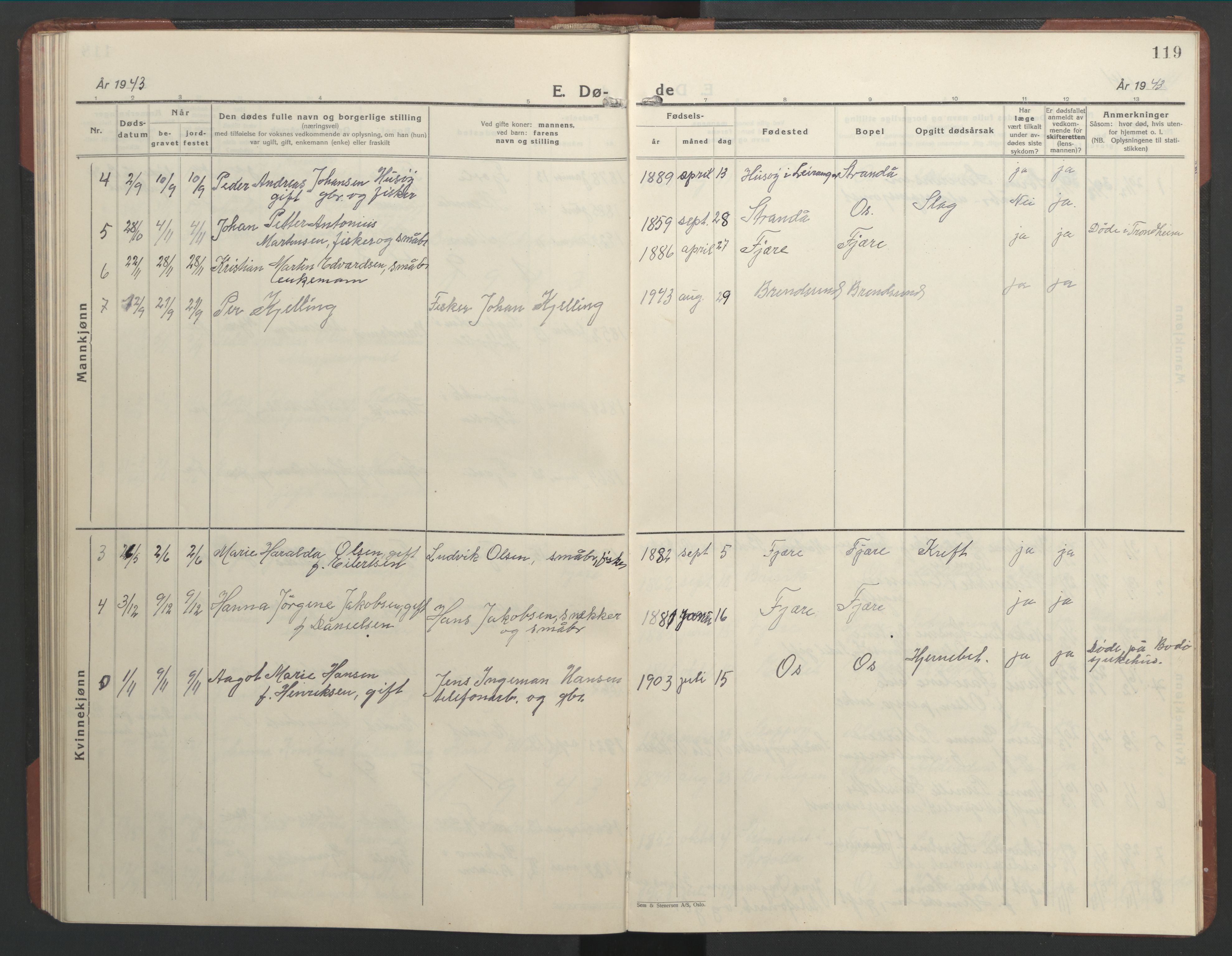 Ministerialprotokoller, klokkerbøker og fødselsregistre - Nordland, SAT/A-1459/803/L0078: Parish register (copy) no. 803C05, 1931-1952, p. 119