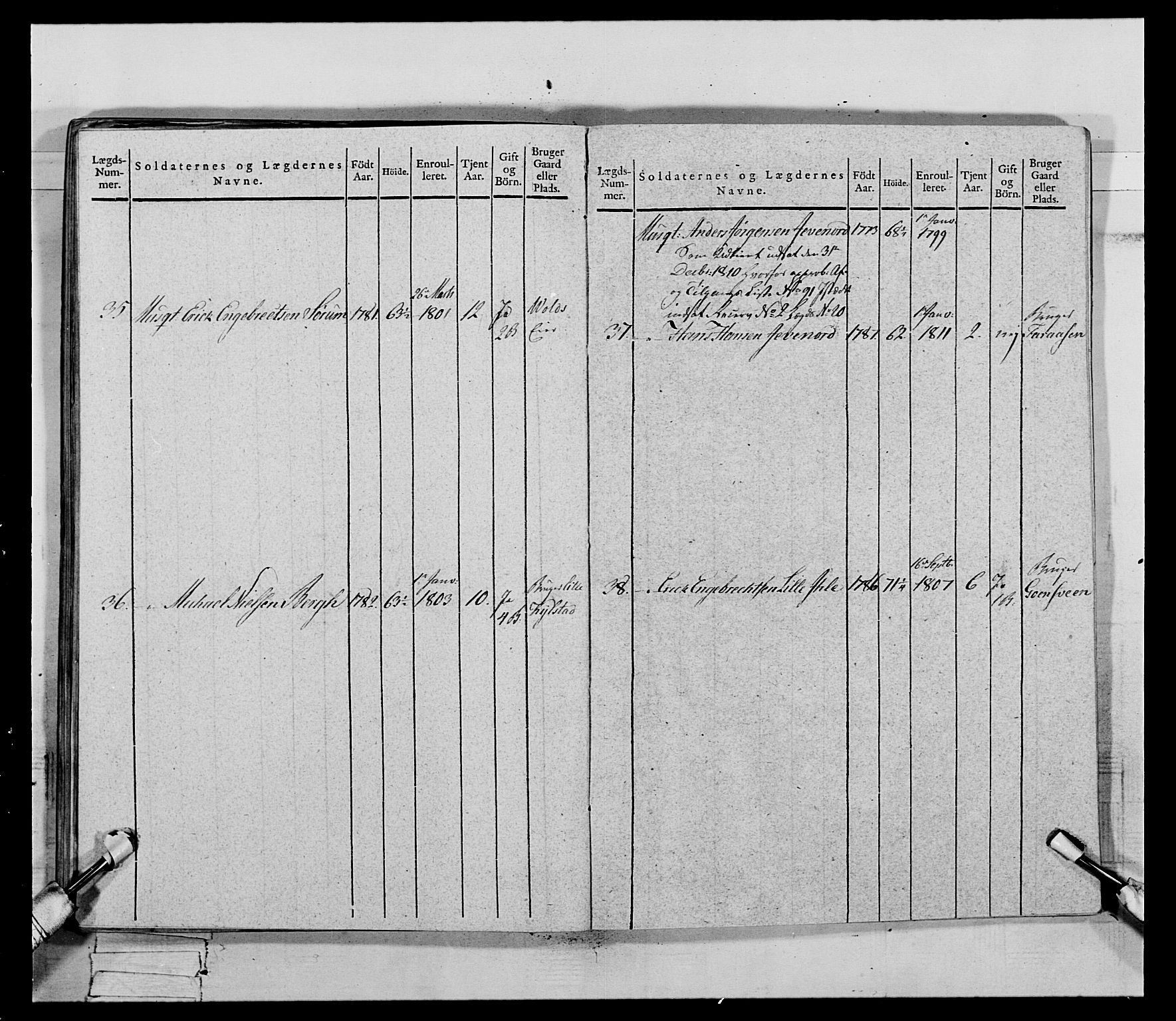 Generalitets- og kommissariatskollegiet, Det kongelige norske kommissariatskollegium, AV/RA-EA-5420/E/Eh/L0069: Opplandske gevorbne infanteriregiment, 1810-1818, p. 726