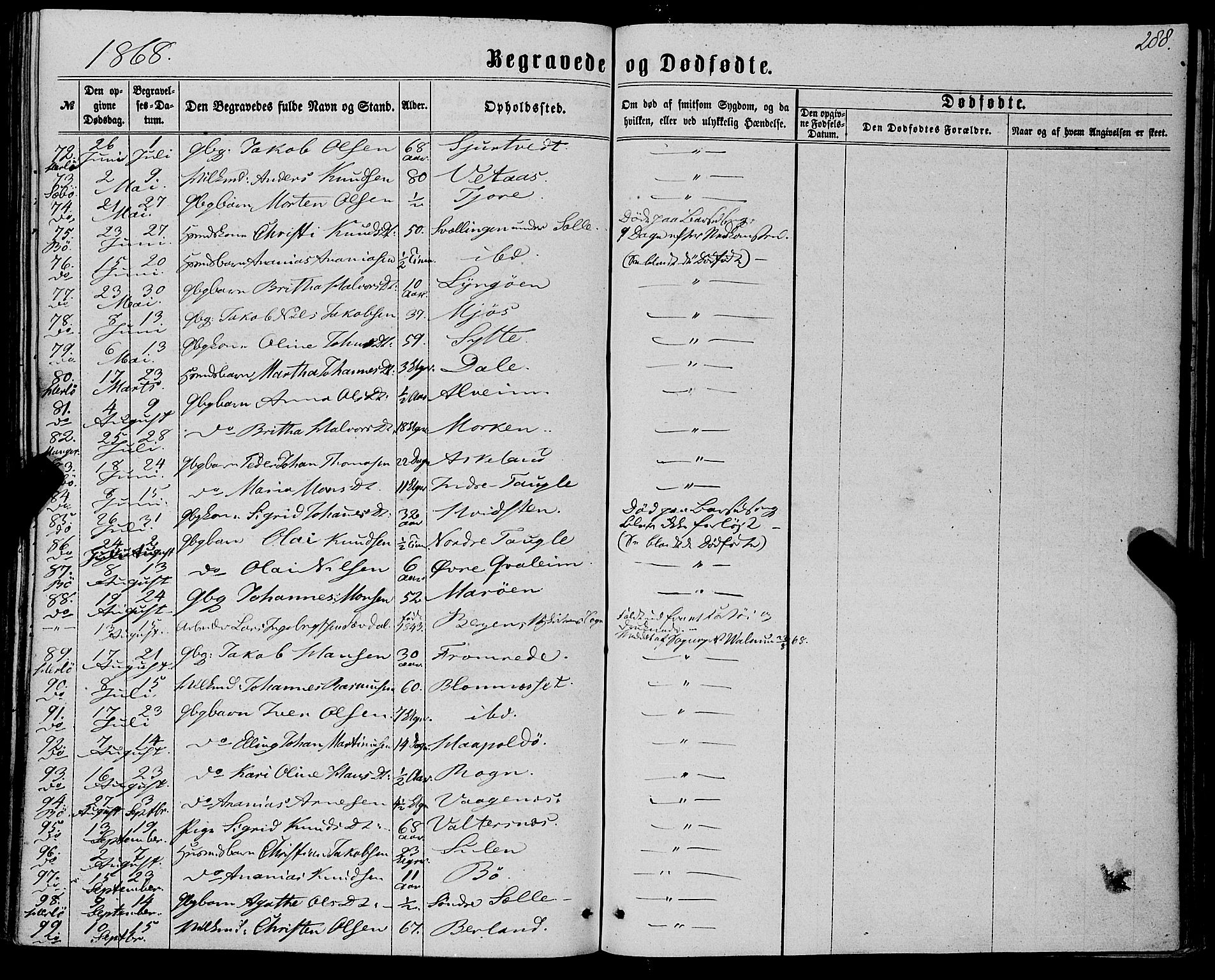 Manger sokneprestembete, AV/SAB-A-76801/H/Haa: Parish register (official) no. A 7, 1860-1870, p. 288