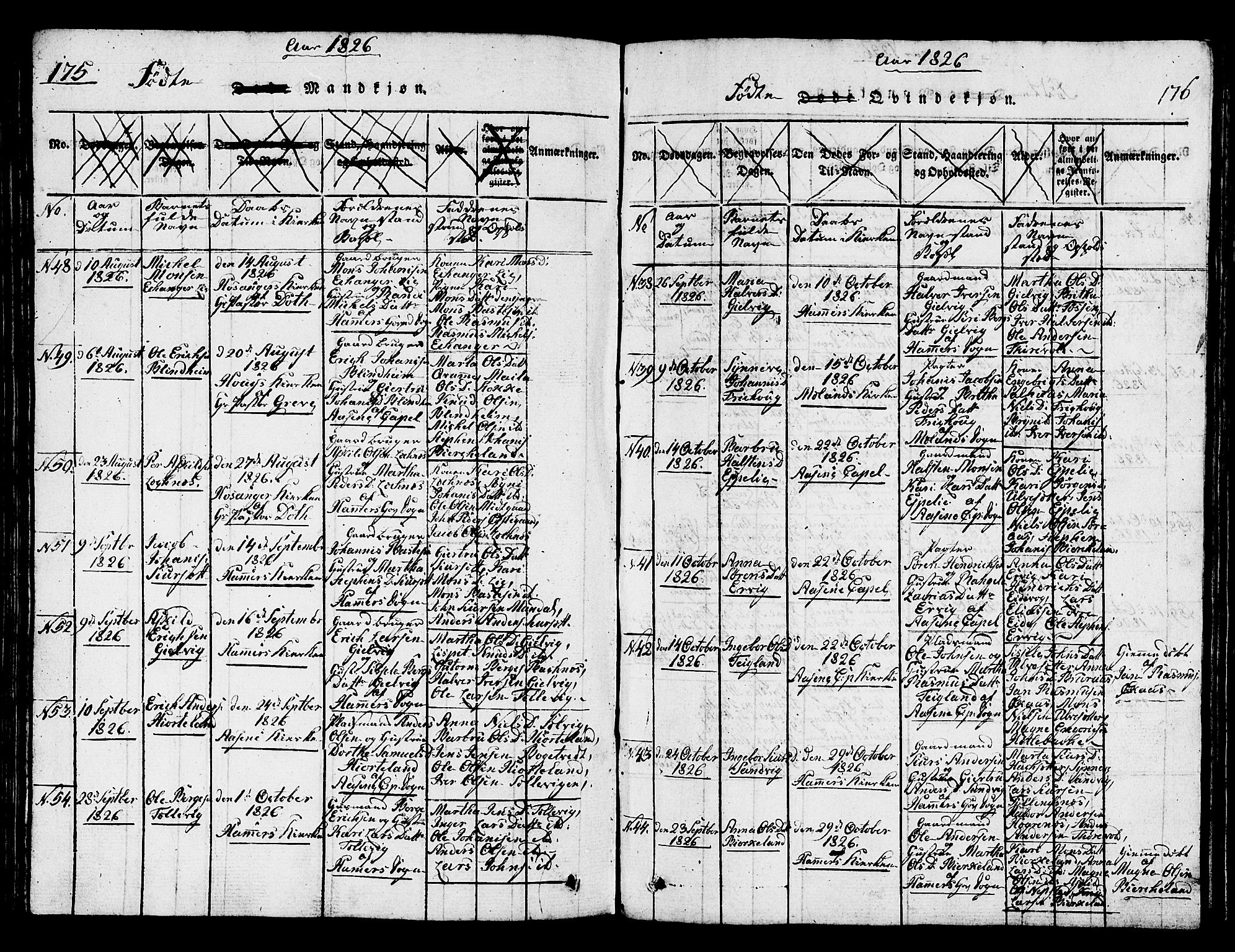 Hamre sokneprestembete, AV/SAB-A-75501/H/Ha/Hab: Parish register (copy) no. A 1, 1816-1826, p. 176