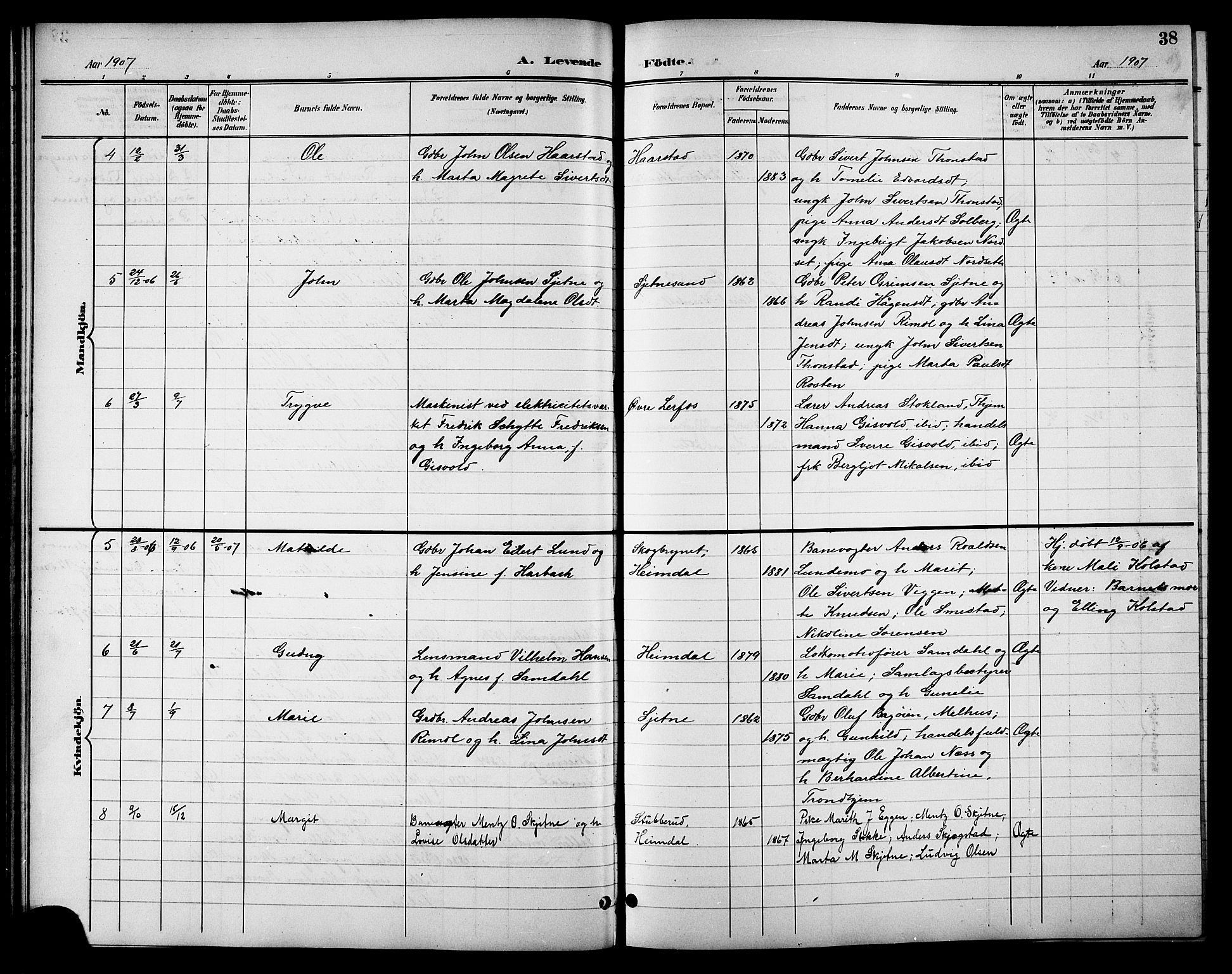 Ministerialprotokoller, klokkerbøker og fødselsregistre - Sør-Trøndelag, SAT/A-1456/621/L0460: Parish register (copy) no. 621C03, 1896-1914, p. 38