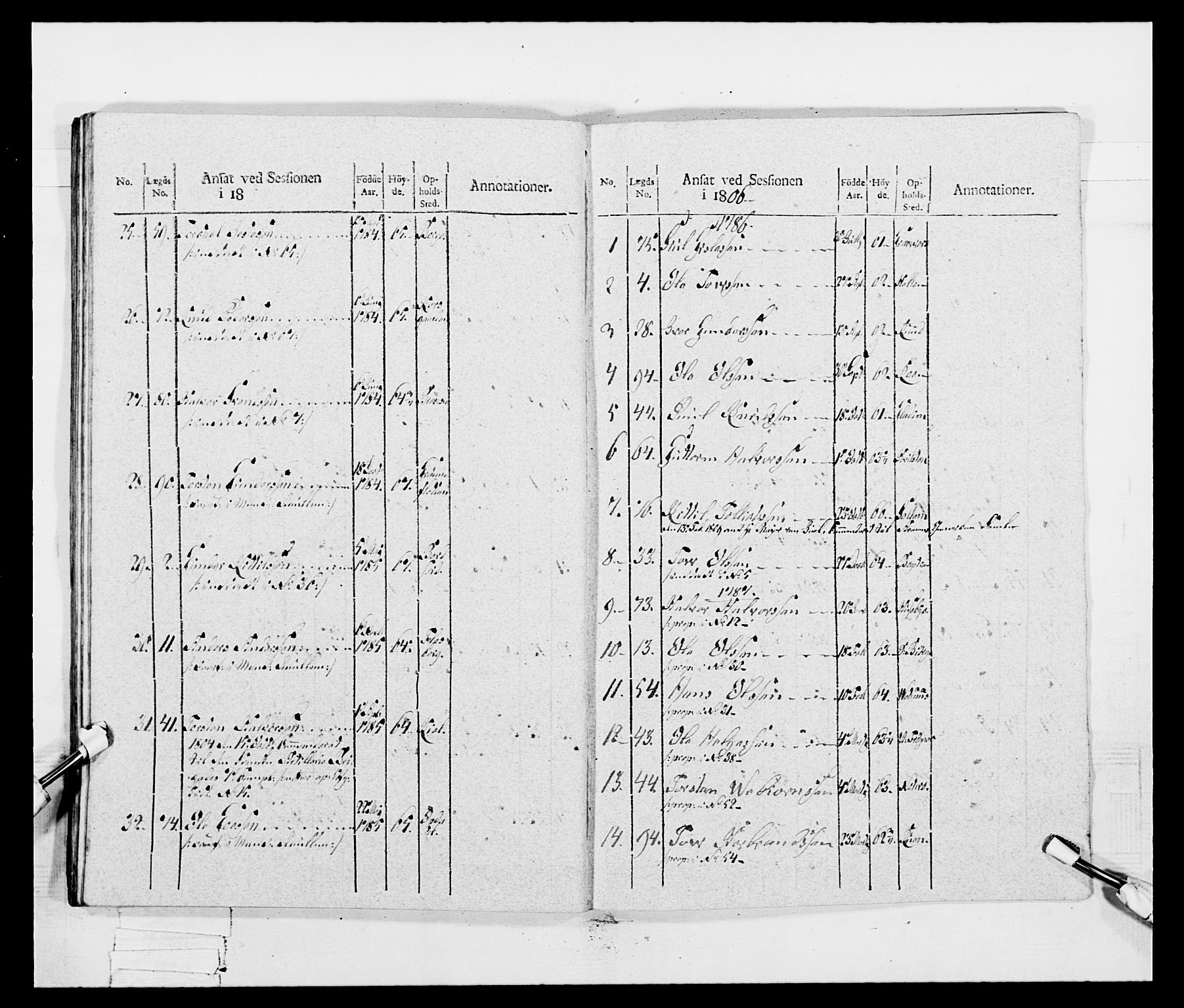 Generalitets- og kommissariatskollegiet, Det kongelige norske kommissariatskollegium, RA/EA-5420/E/Eh/L0047: 2. Akershusiske nasjonale infanteriregiment, 1791-1810, p. 293