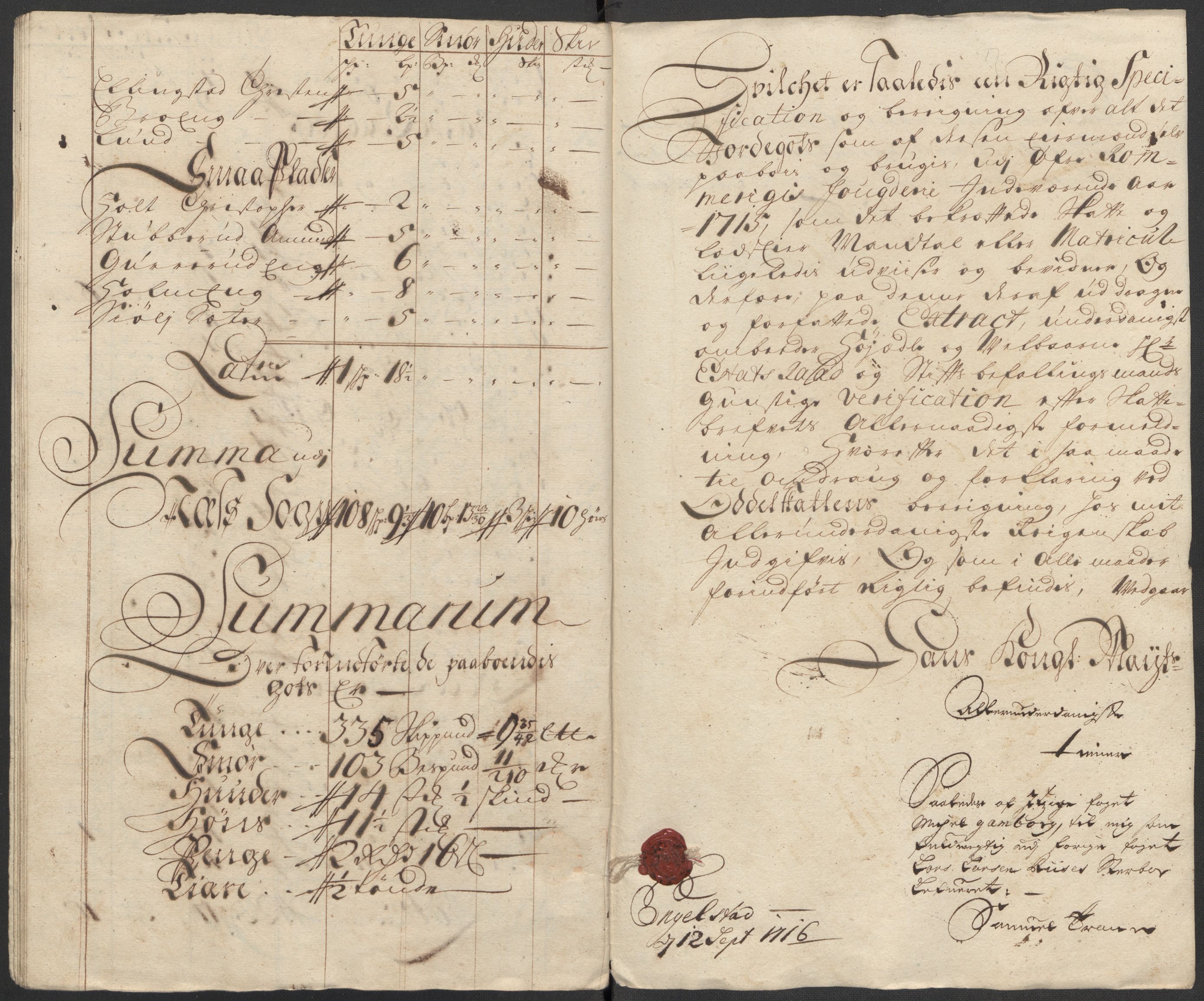 Rentekammeret inntil 1814, Reviderte regnskaper, Fogderegnskap, RA/EA-4092/R12/L0724: Fogderegnskap Øvre Romerike, 1715, p. 123