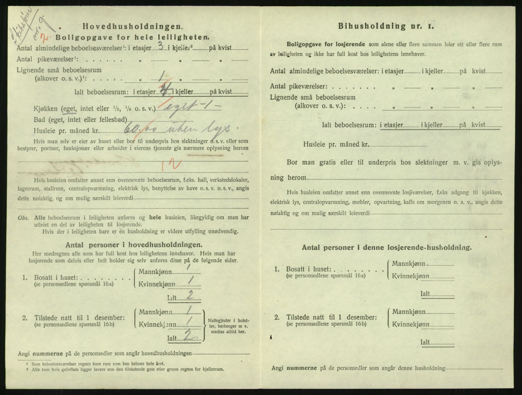 SAKO, 1920 census for Sandefjord, 1920, p. 2505