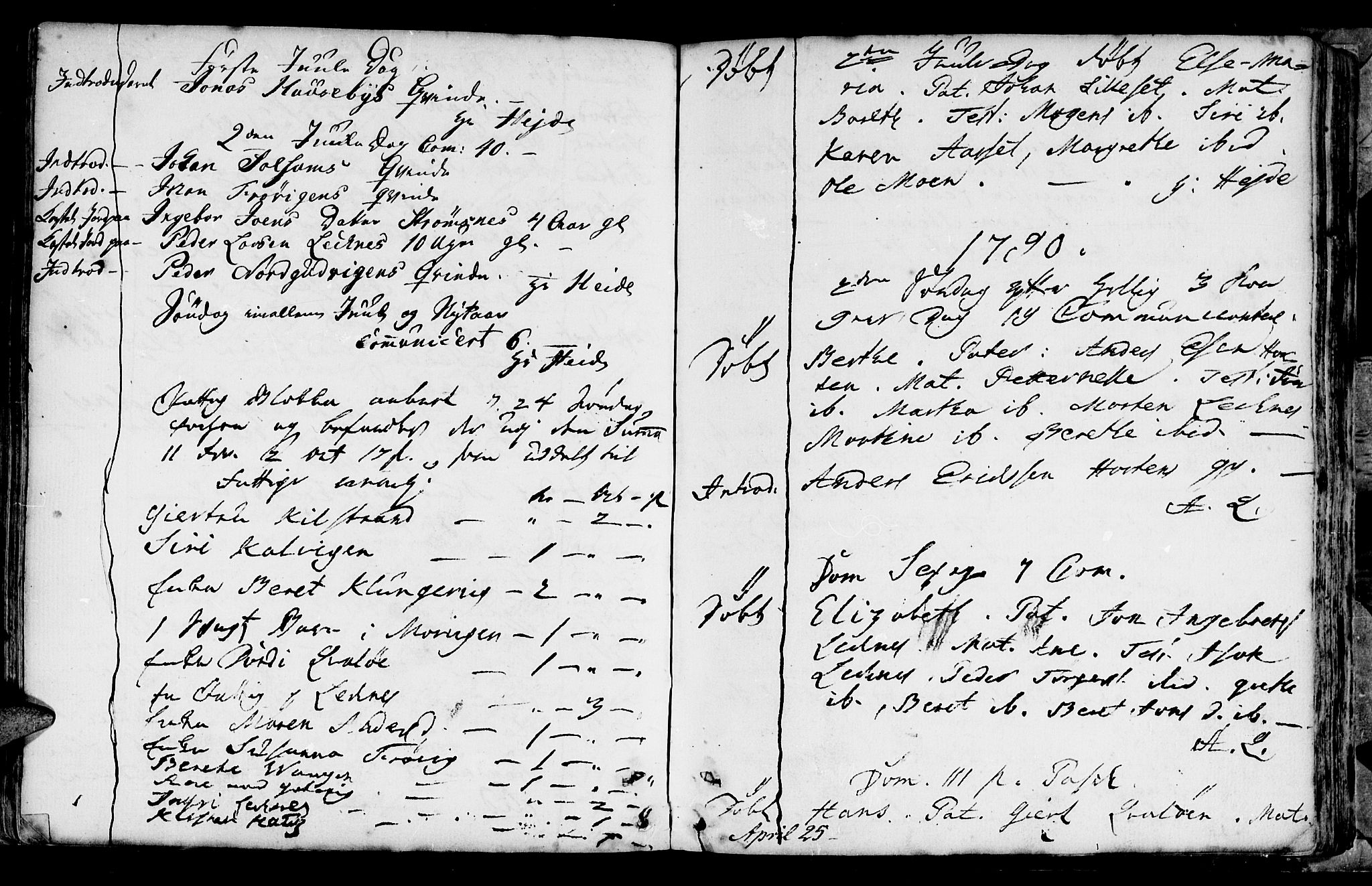 Ministerialprotokoller, klokkerbøker og fødselsregistre - Nord-Trøndelag, AV/SAT-A-1458/788/L0694: Parish register (official) no. 788A01, 1710-1805