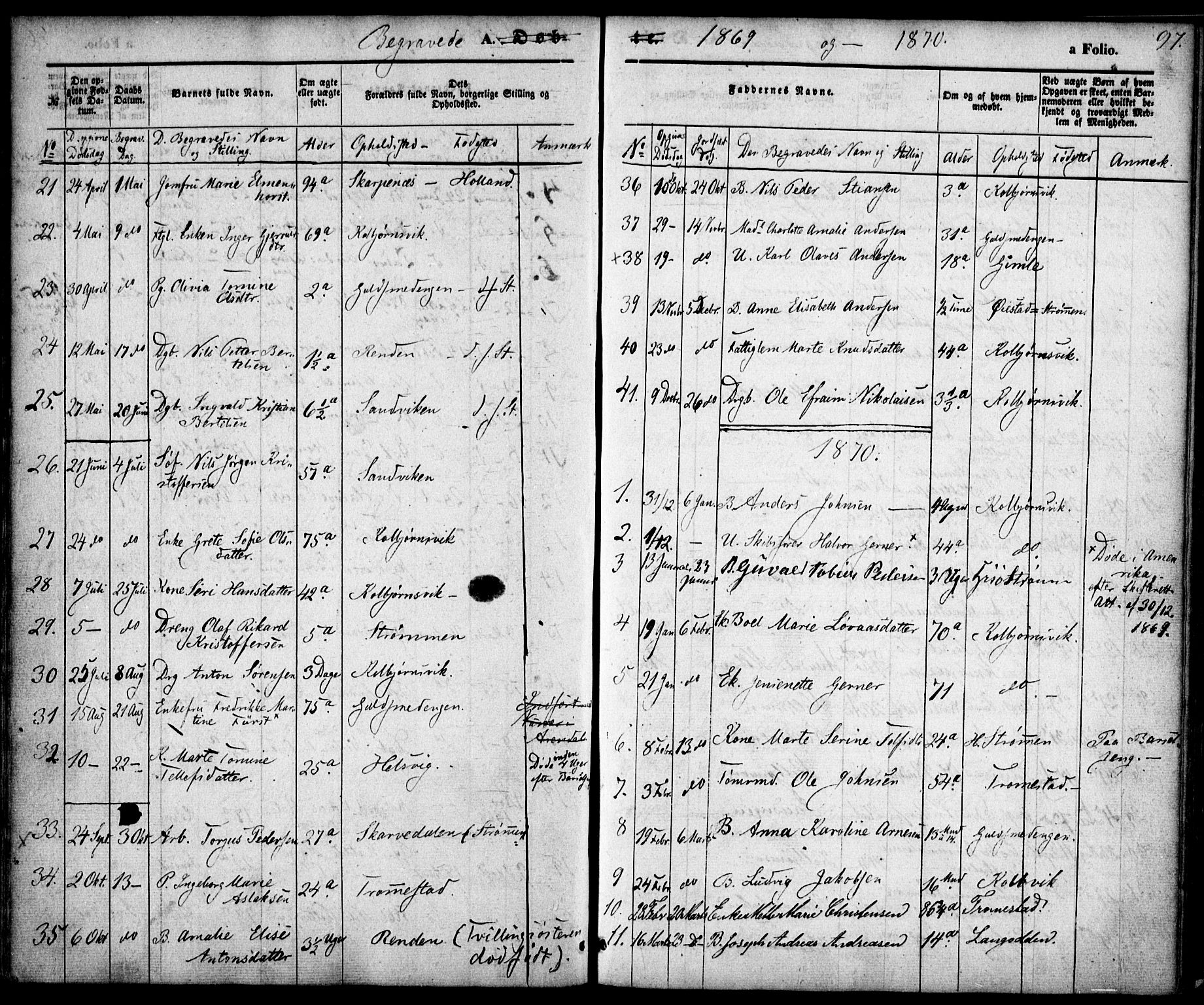 Hisøy sokneprestkontor, SAK/1111-0020/F/Fa/L0001: Parish register (official) no. A 1, 1849-1871, p. 97