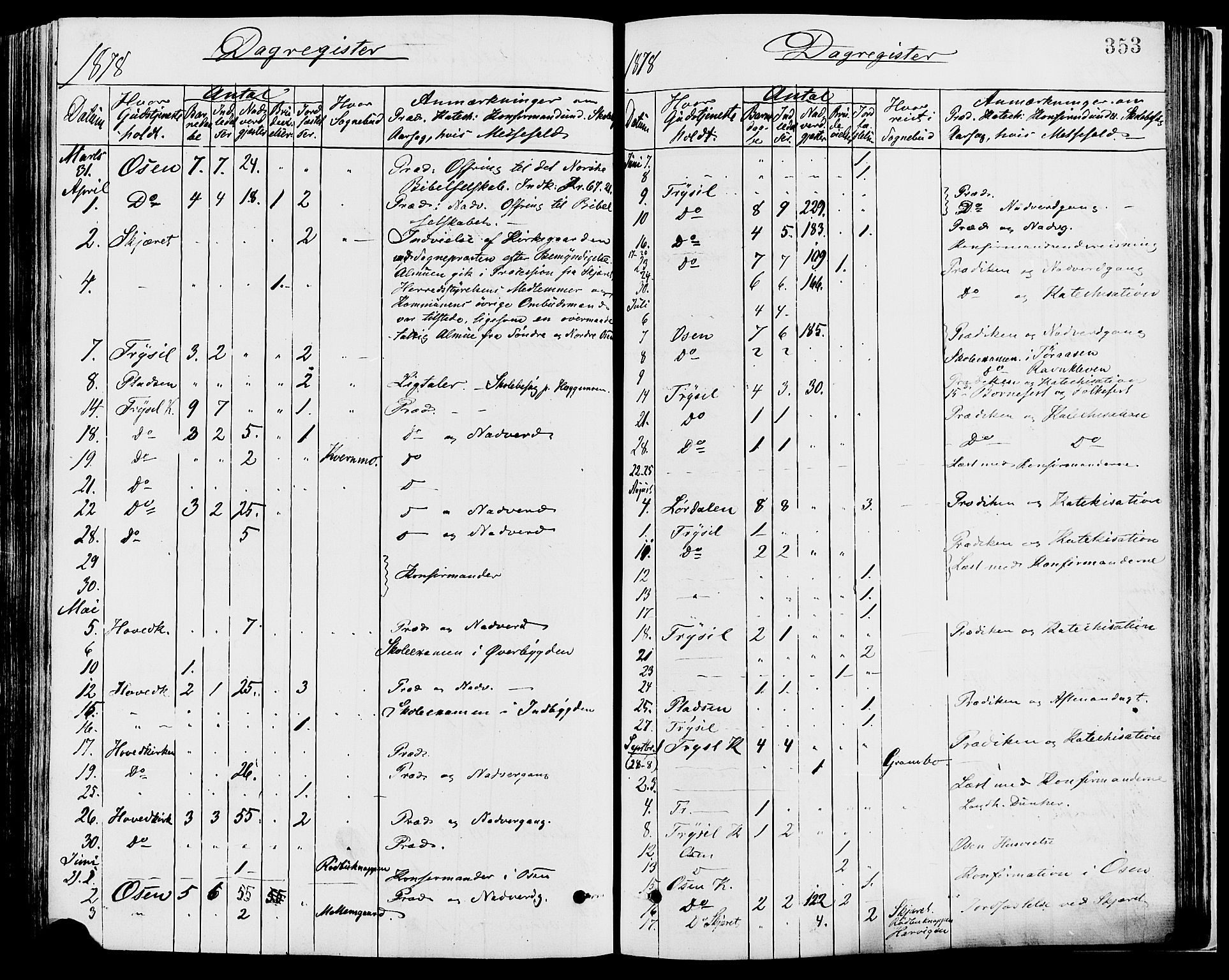 Trysil prestekontor, SAH/PREST-046/H/Ha/Haa/L0007: Parish register (official) no. 7, 1874-1880, p. 353