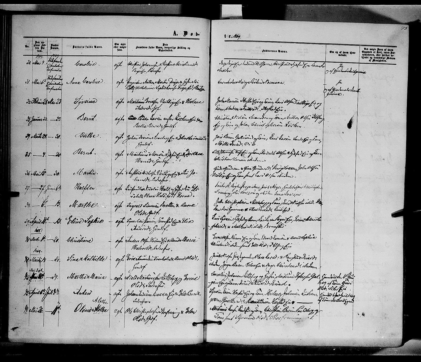 Romedal prestekontor, AV/SAH-PREST-004/K/L0005: Parish register (official) no. 5, 1862-1874, p. 73