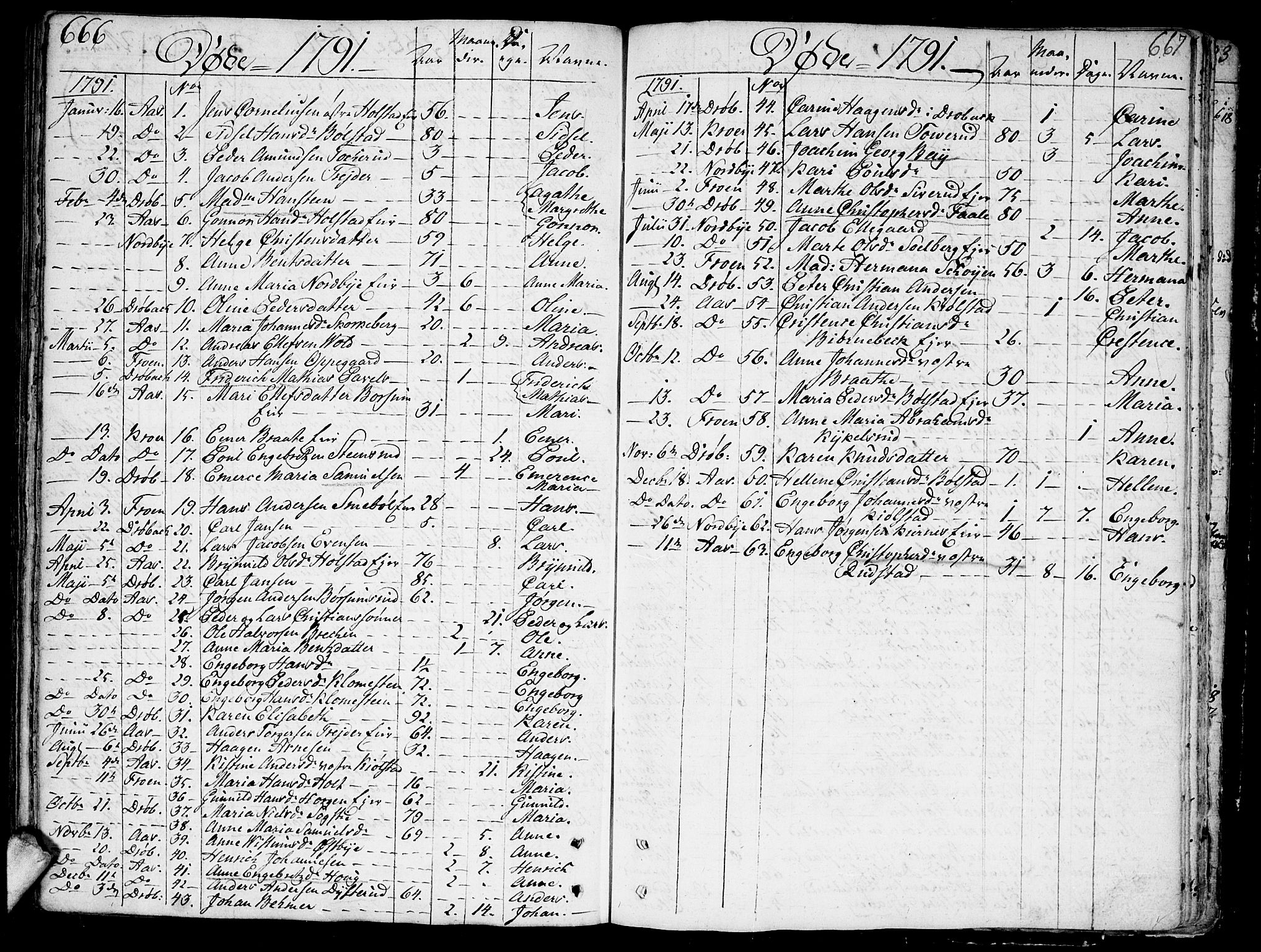 Ås prestekontor Kirkebøker, SAO/A-10894/F/Fa/L0002: Parish register (official) no. I 2, 1778-1813, p. 666-667