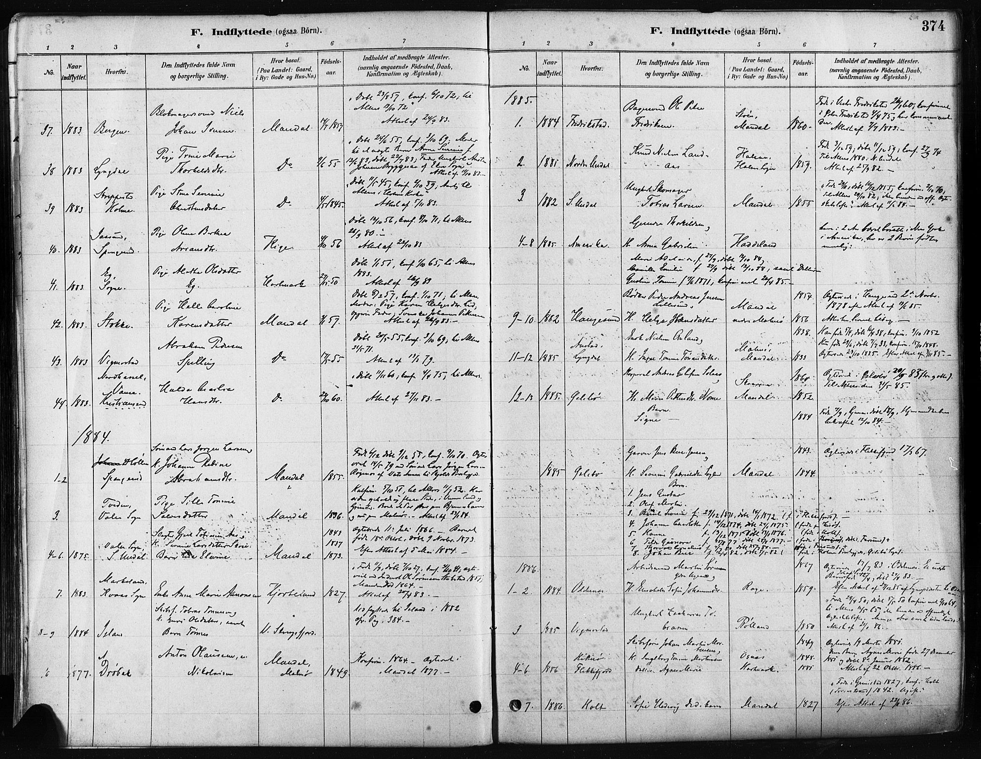 Mandal sokneprestkontor, SAK/1111-0030/F/Fa/Faa/L0016: Parish register (official) no. A 16, 1880-1890, p. 374
