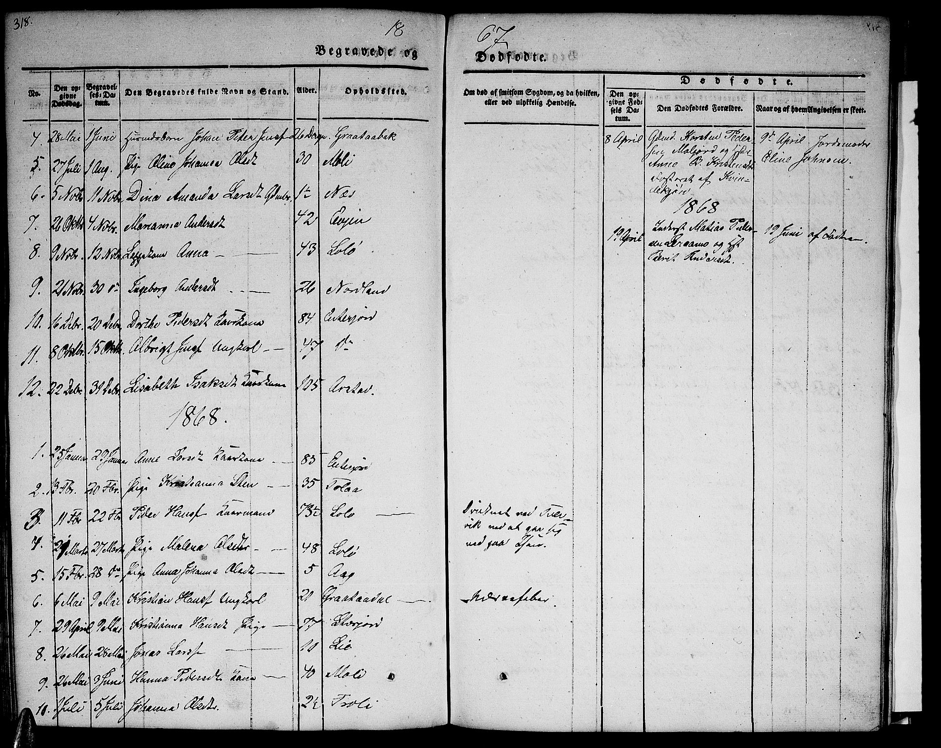 Ministerialprotokoller, klokkerbøker og fødselsregistre - Nordland, AV/SAT-A-1459/846/L0652: Parish register (copy) no. 846C02, 1841-1871, p. 318