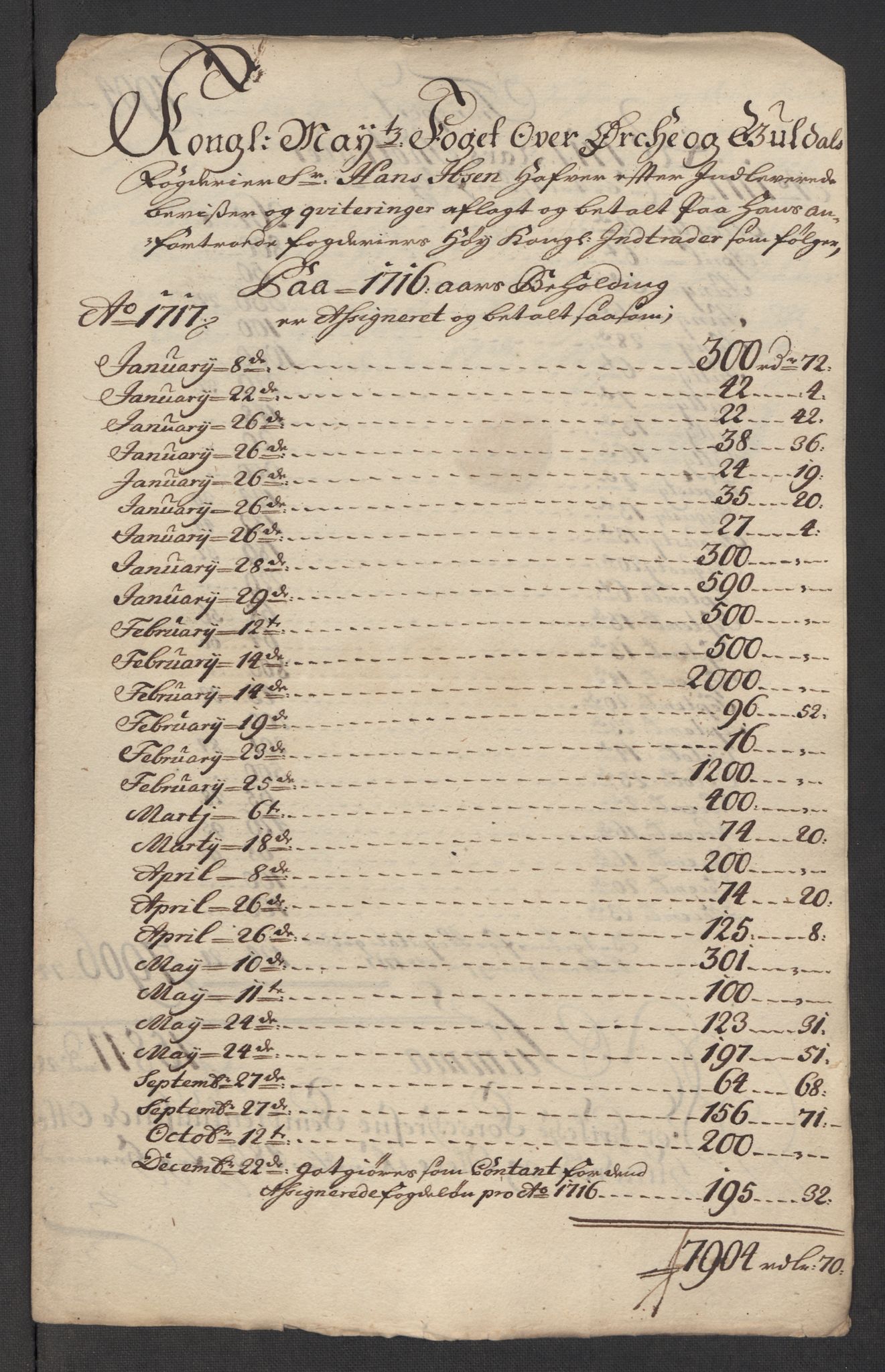 Rentekammeret inntil 1814, Reviderte regnskaper, Fogderegnskap, AV/RA-EA-4092/R60/L3969: Fogderegnskap Orkdal og Gauldal, 1717, p. 577