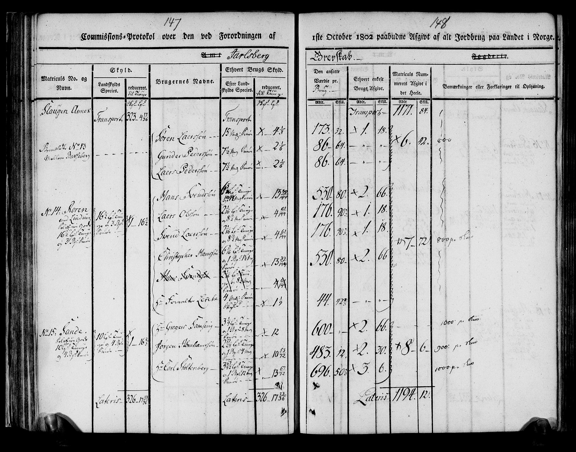 Rentekammeret inntil 1814, Realistisk ordnet avdeling, AV/RA-EA-4070/N/Ne/Nea/L0175: Jarlsberg grevskap. Kommisjonsprotokoll for grevskapets søndre distrikt - Ramnes, Sem, Stokke, Borre, Andebu og Nøtterøy prestegjeld, 1803, p. 75