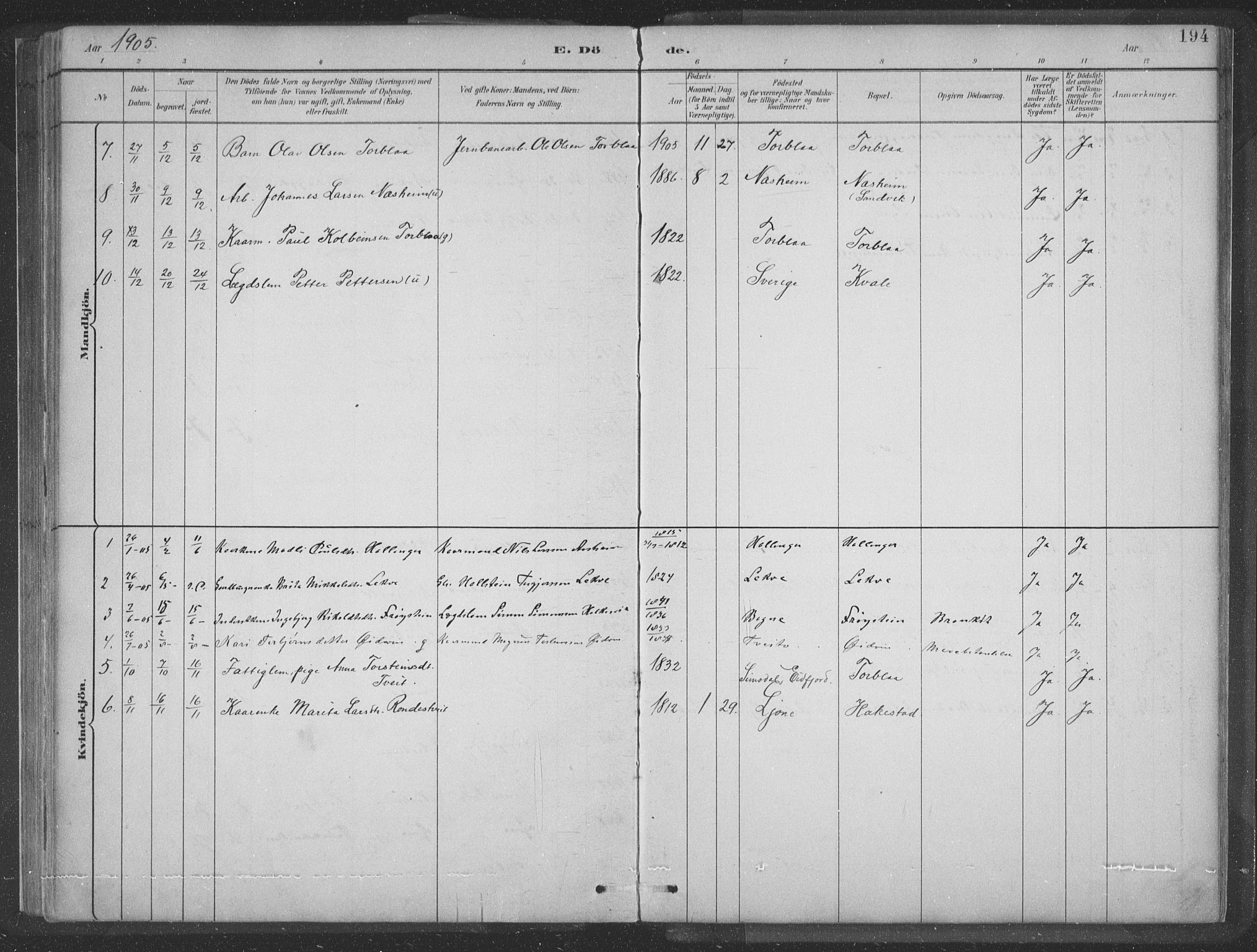 Ulvik sokneprestembete, AV/SAB-A-78801/H/Hab: Parish register (copy) no. A 3, 1883-1908, p. 194