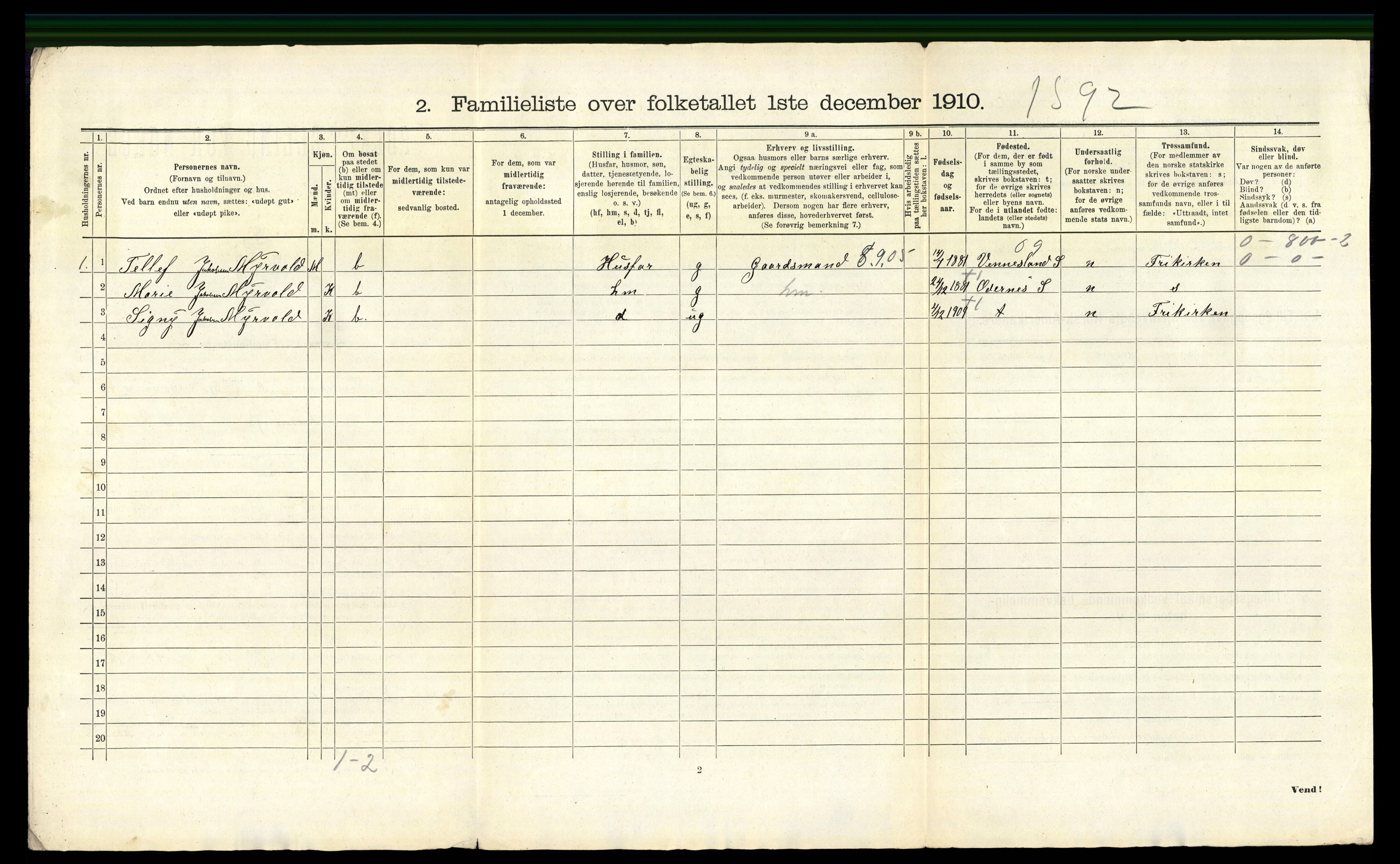 RA, 1910 census for Kristiansand, 1910, p. 7665