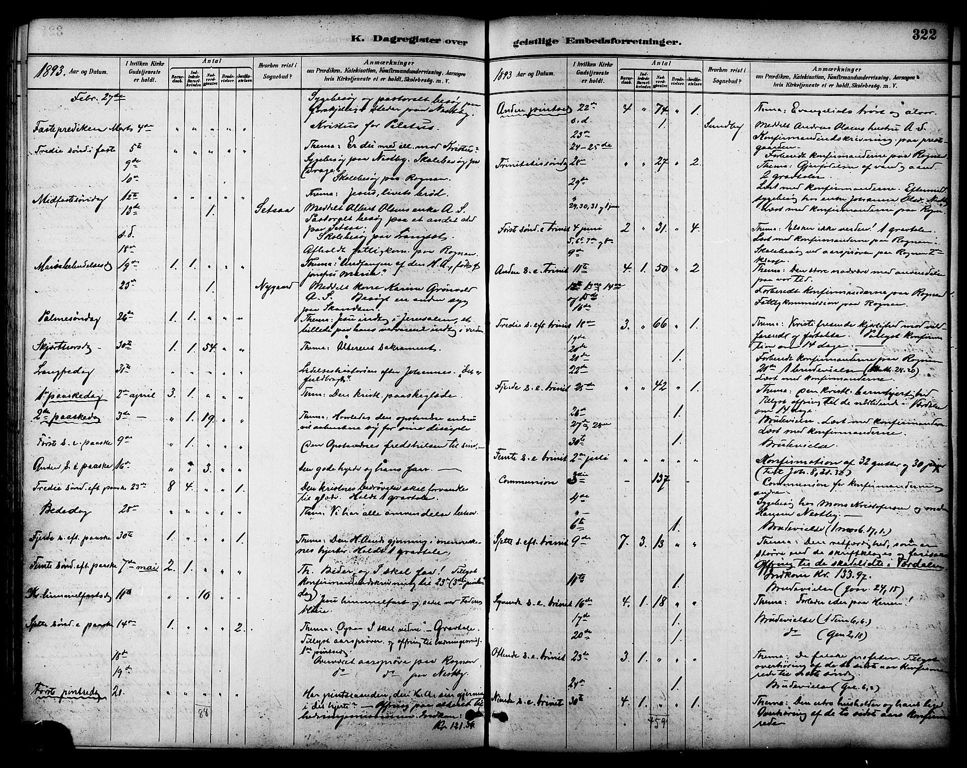 Ministerialprotokoller, klokkerbøker og fødselsregistre - Nordland, AV/SAT-A-1459/847/L0669: Parish register (official) no. 847A09, 1887-1901, p. 322