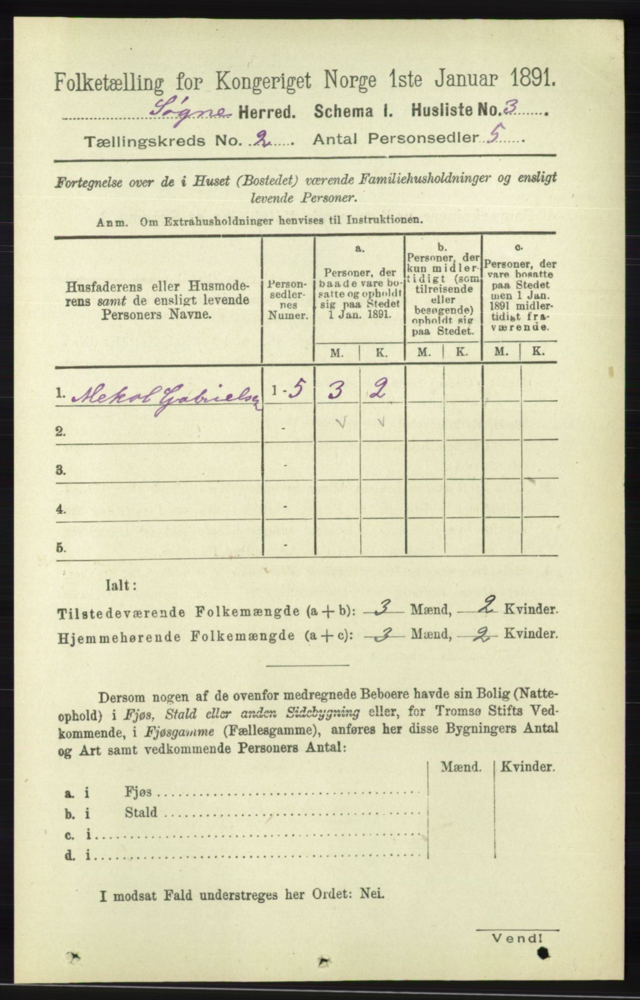 RA, 1891 census for 1018 Søgne, 1891, p. 137