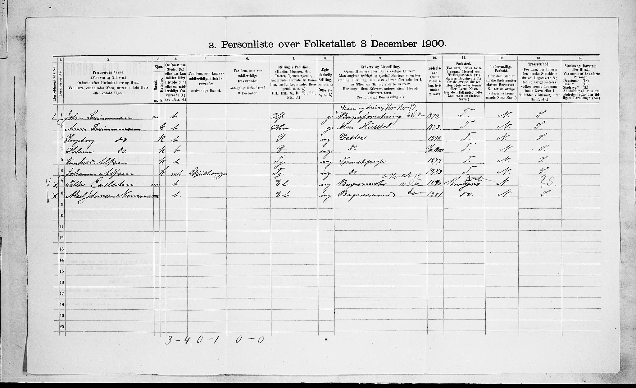 SAKO, 1900 census for Sannidal, 1900, p. 767