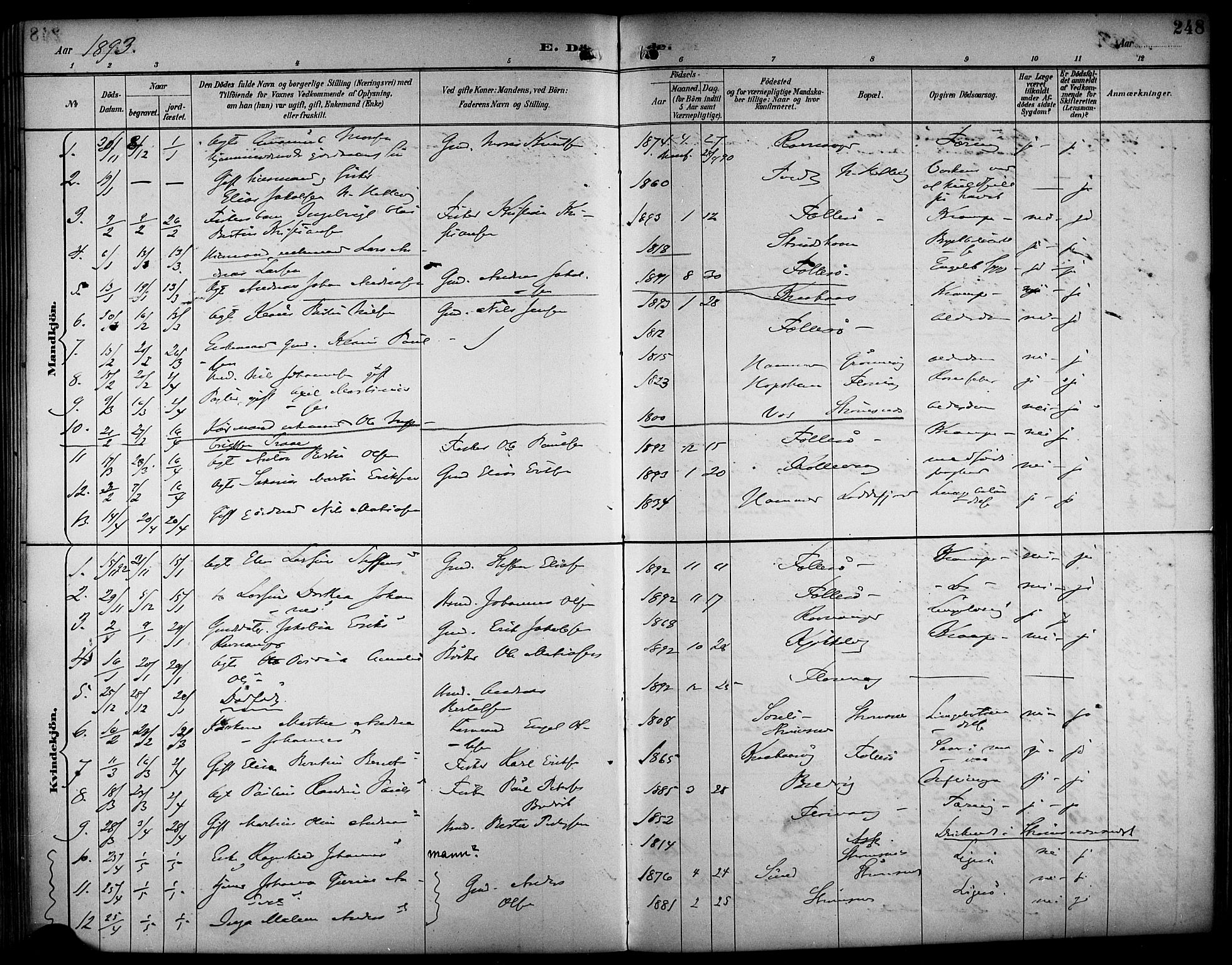 Askøy Sokneprestembete, AV/SAB-A-74101/H/Ha/Haa/Haab/L0002: Parish register (official) no. B 2, 1889-1902, p. 248