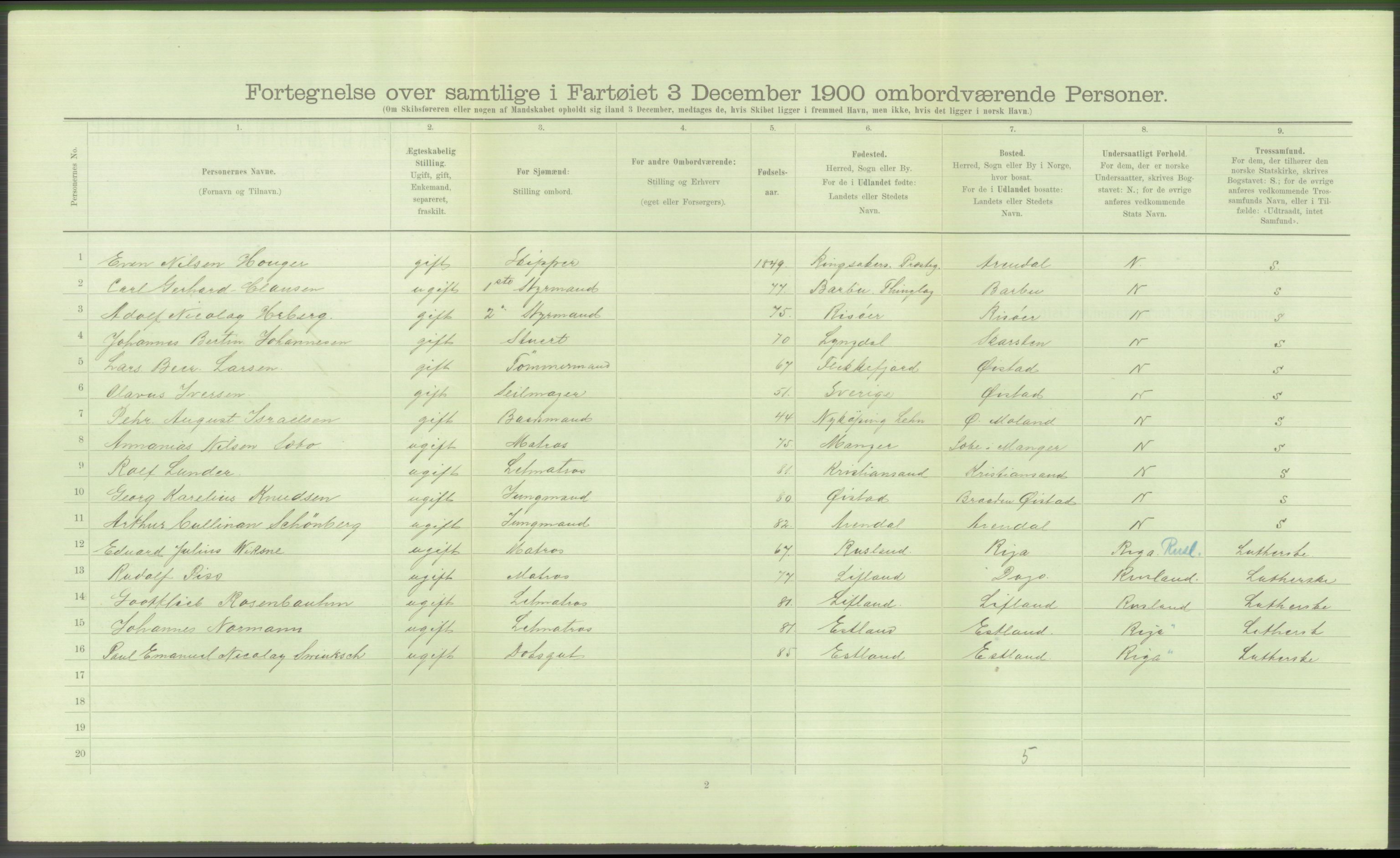 RA, 1900 Census - ship lists from ships in Norwegian harbours, harbours abroad and at sea, 1900, p. 6056