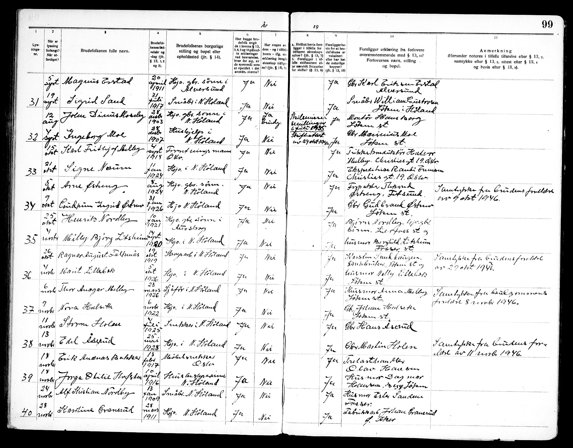 Høland prestekontor Kirkebøker, SAO/A-10346a/H/Ha/L0001: Banns register no. I 1, 1919-1947, p. 99