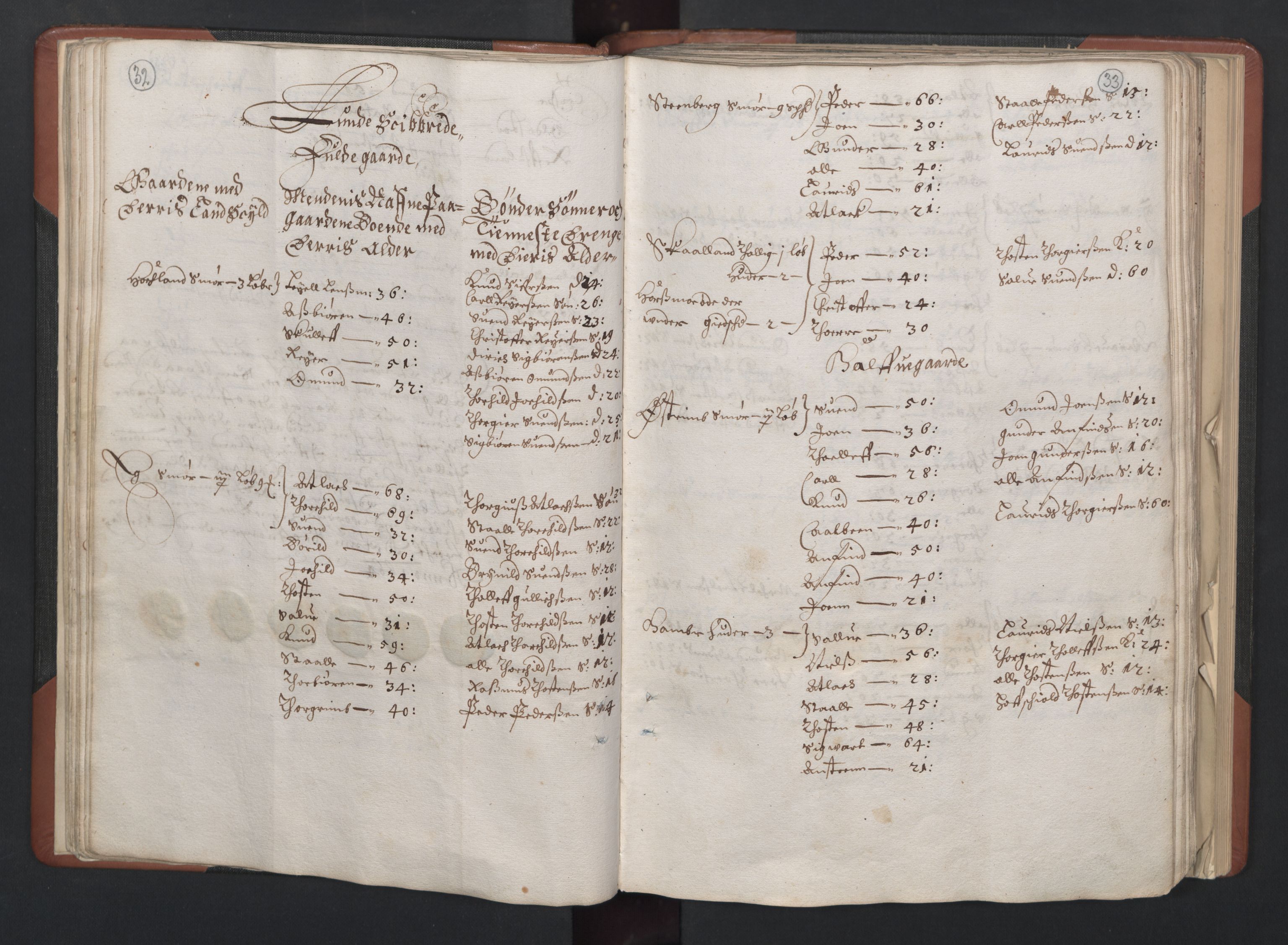 RA, Bailiff's Census 1664-1666, no. 11: Jæren and Dalane fogderi, 1664, p. 32-33