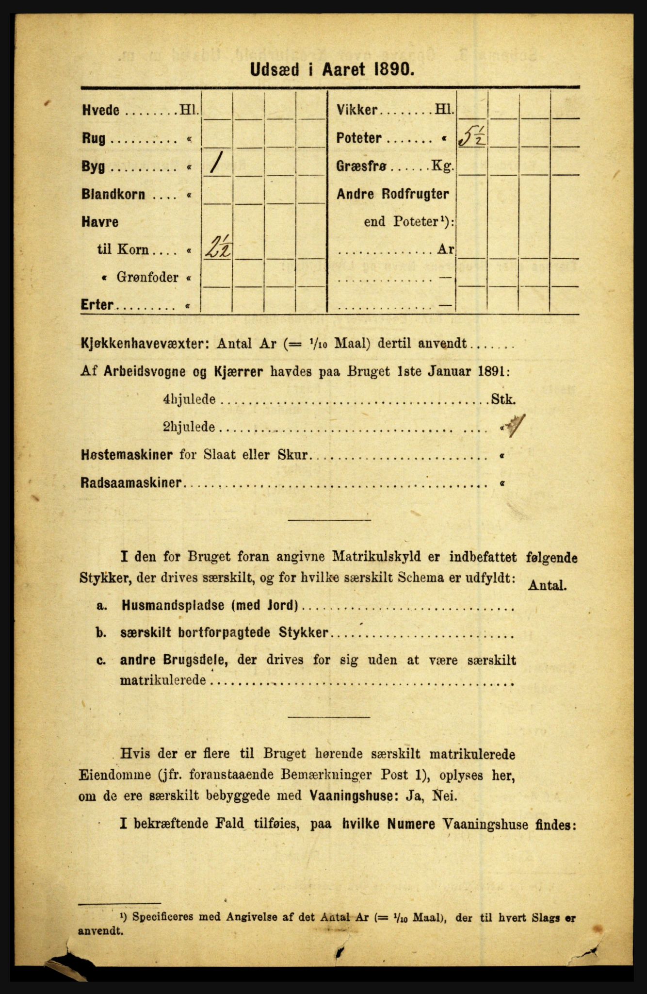 RA, 1891 census for 1446 Breim, 1891, p. 2655