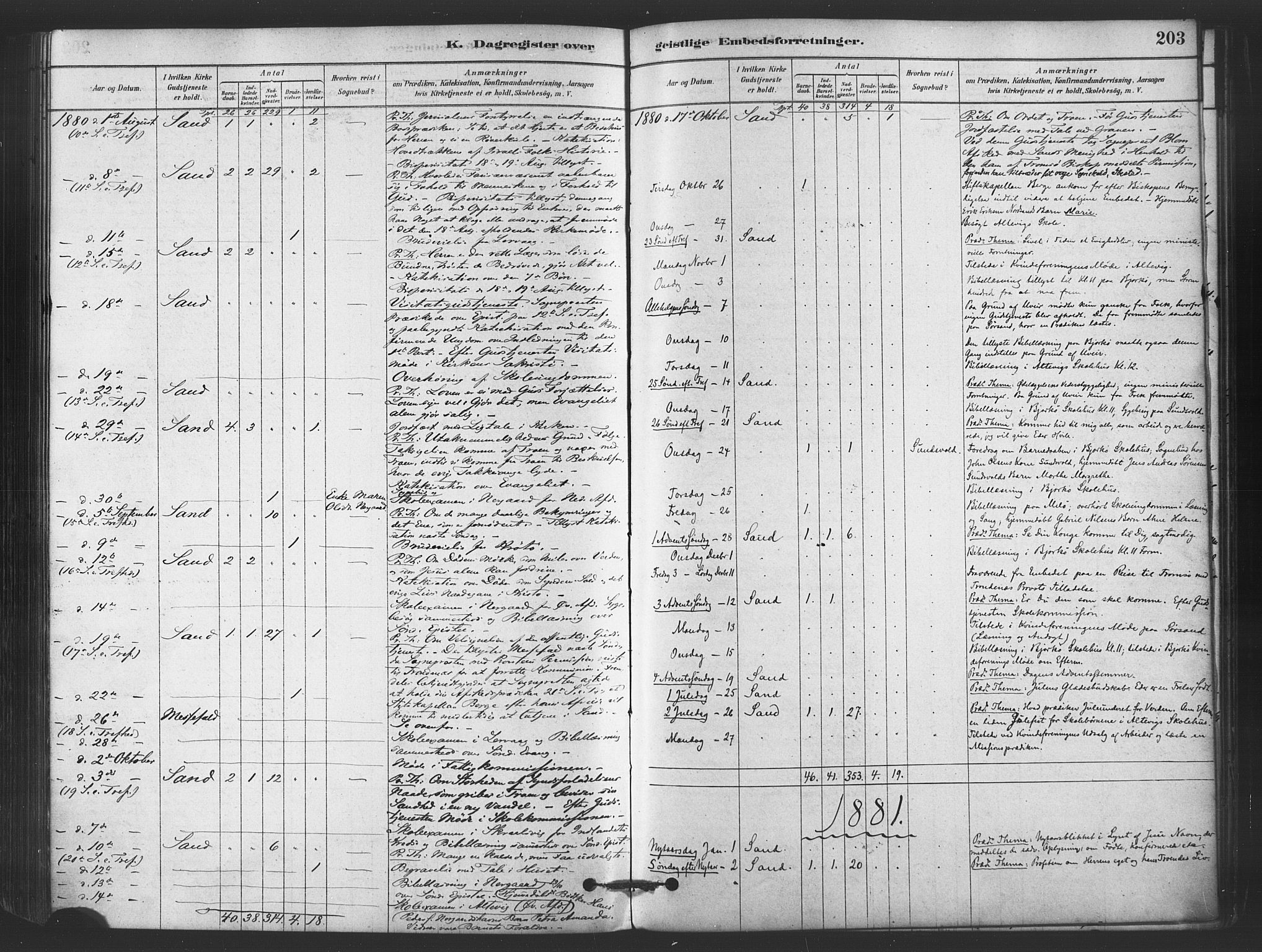 Sand/Bjarkøy sokneprestkontor, AV/SATØ-S-0811/I/Ia/Iaa/L0003kirke: Parish register (official) no. 3, 1878-1892, p. 203