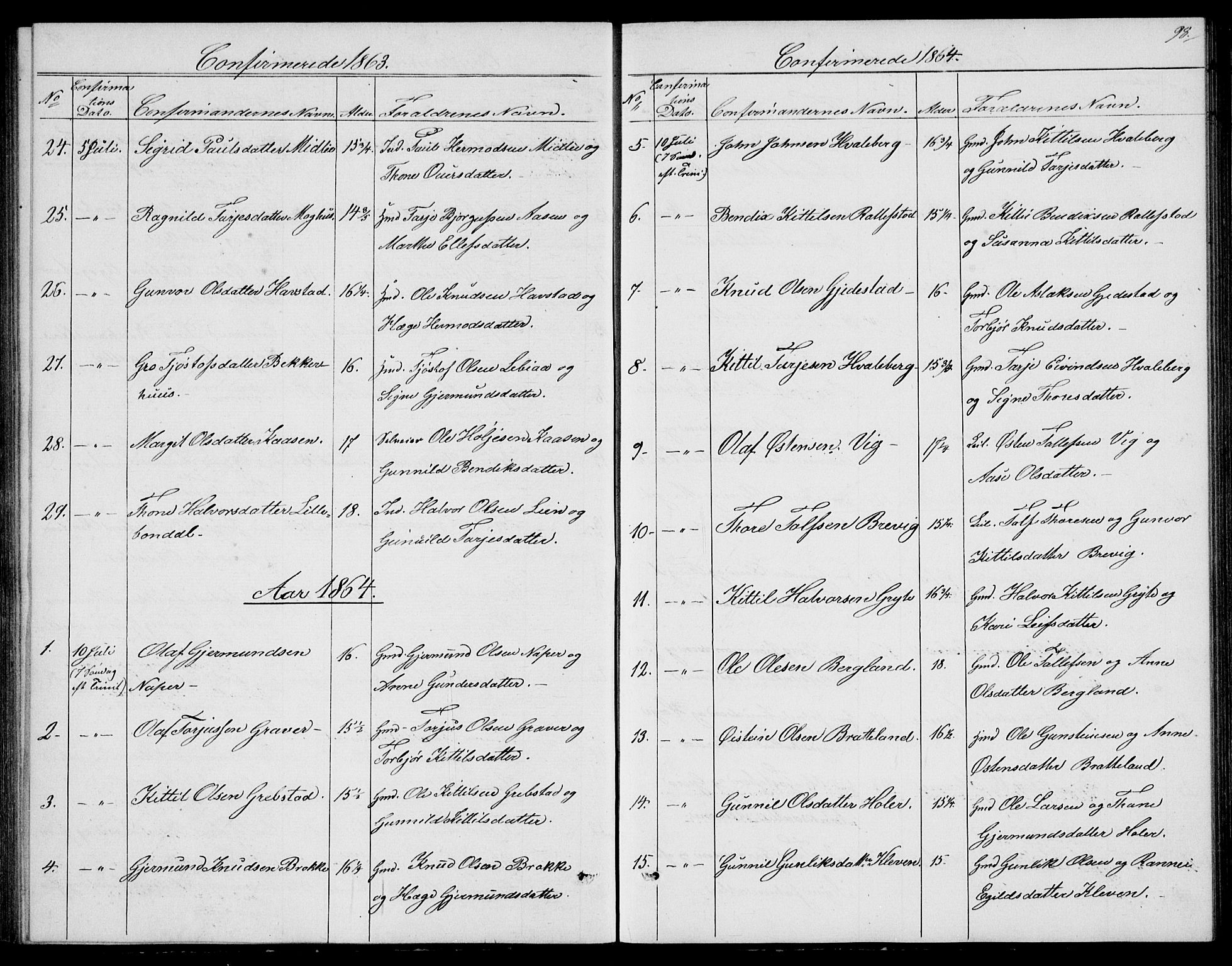 Fyresdal kirkebøker, SAKO/A-263/G/Ga/L0004: Parish register (copy) no. I 4, 1864-1892, p. 98