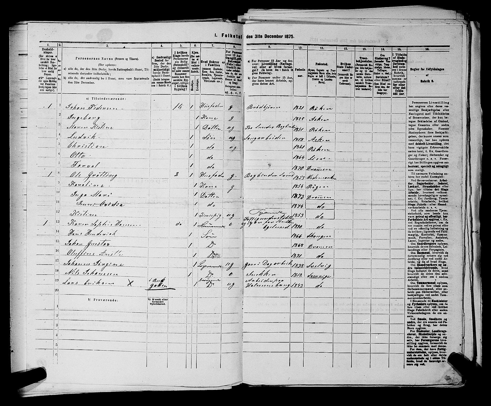 SAKO, 1875 census for 0602 Drammen, 1875, p. 1712