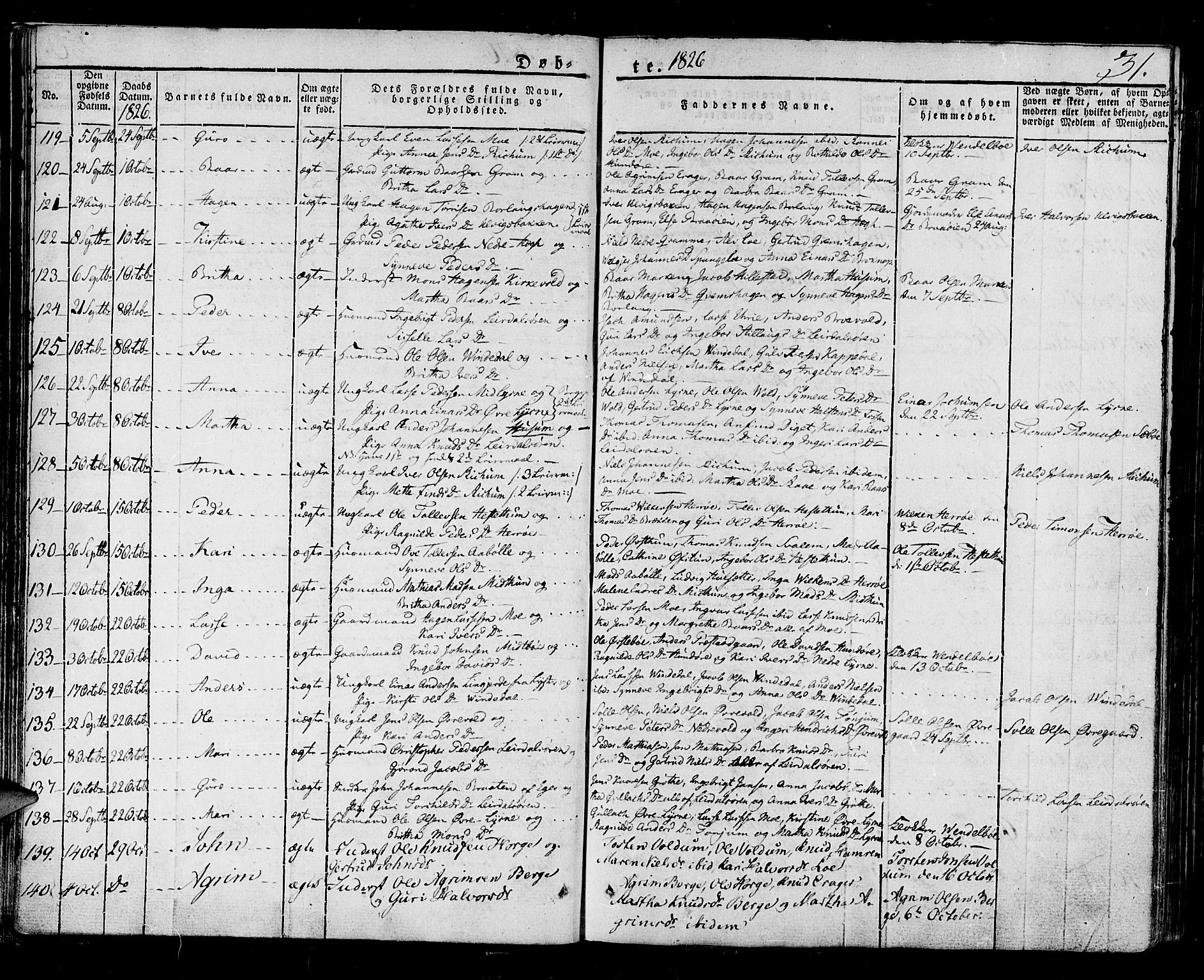 Lærdal sokneprestembete, AV/SAB-A-81201: Parish register (official) no. A 5, 1822-1834, p. 31