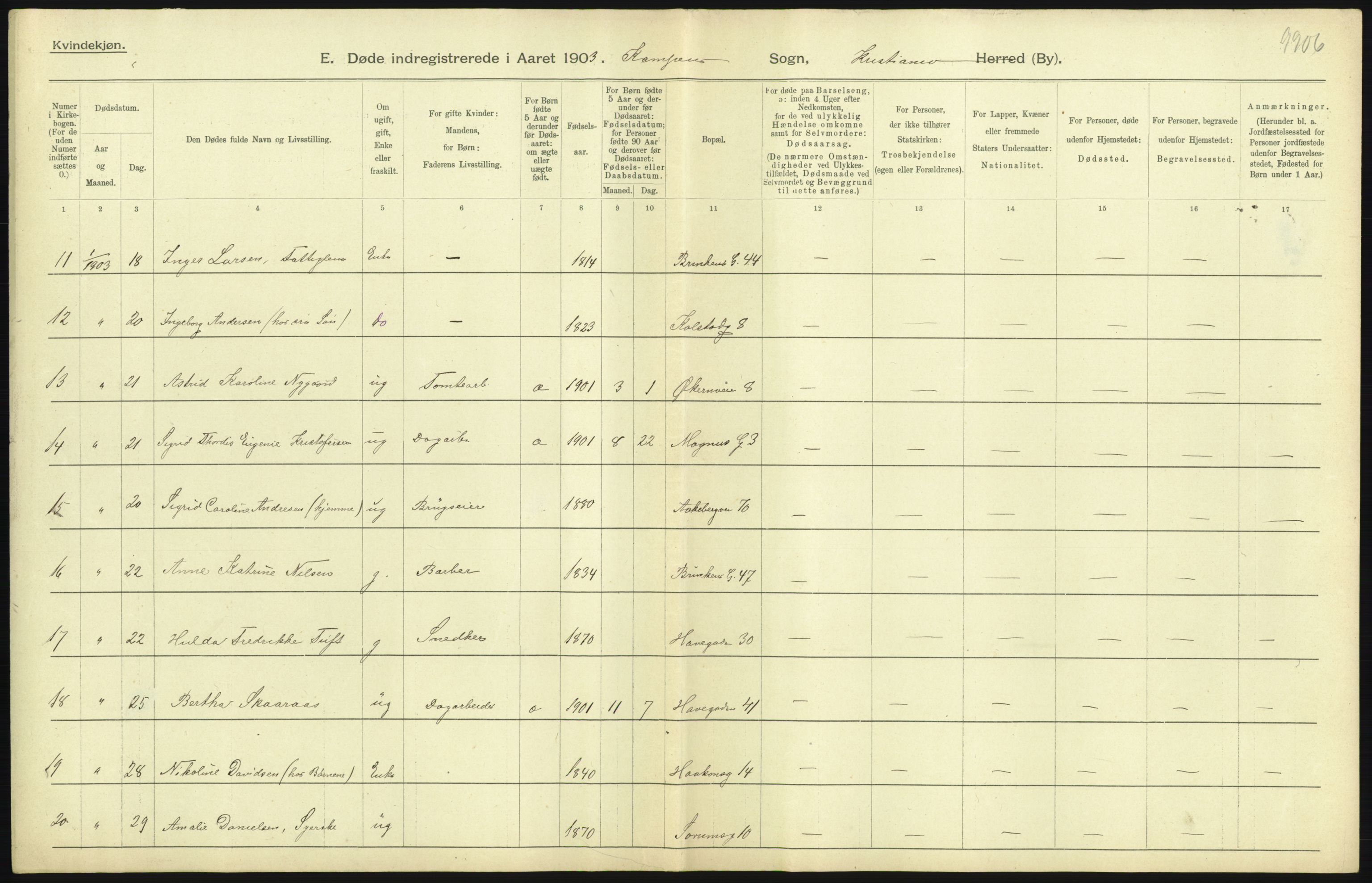 Statistisk sentralbyrå, Sosiodemografiske emner, Befolkning, AV/RA-S-2228/D/Df/Dfa/Dfaa/L0004: Kristiania: Gifte, døde, 1903, p. 257