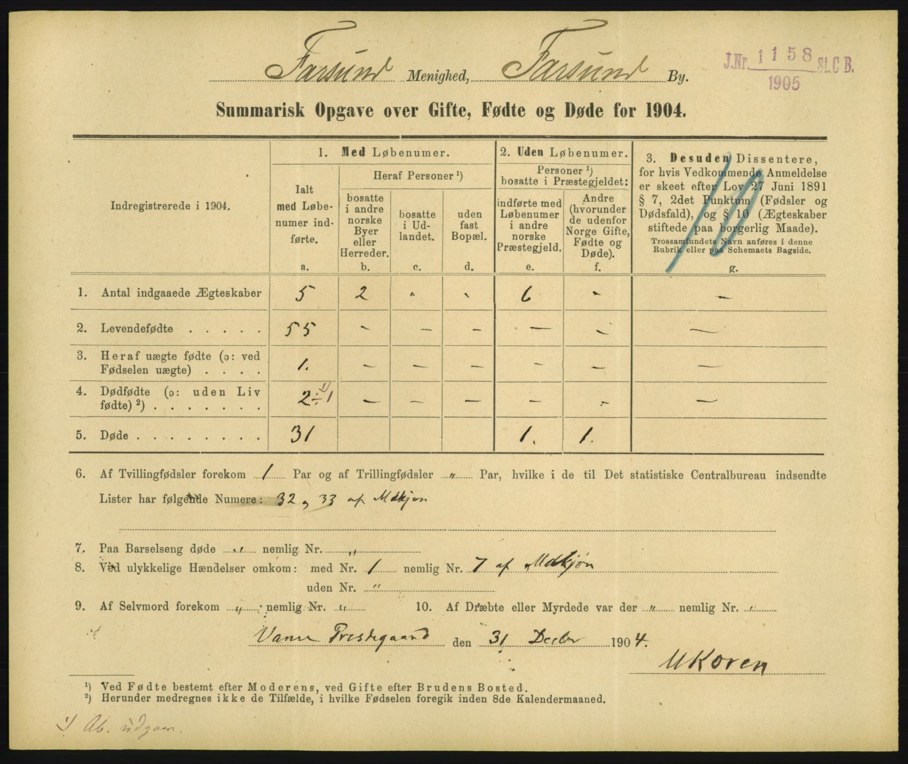 Statistisk sentralbyrå, Sosiodemografiske emner, Befolkning, RA/S-2228/D/Df/Dfa/Dfab/L0028: Summariske oppgaver over fødte, gifte, døde. Byer, 1904, p. 127