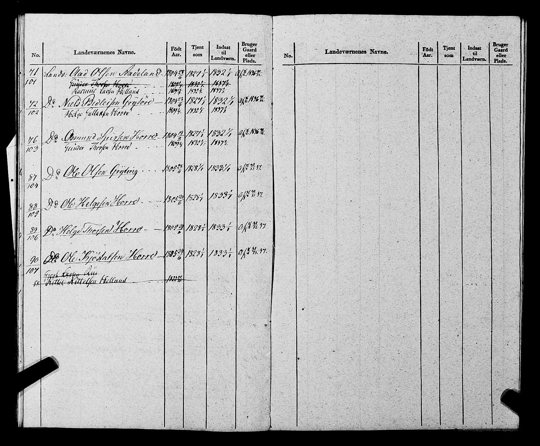 Fylkesmannen i Rogaland, AV/SAST-A-101928/99/3/325/325CA, 1655-1832, p. 11296